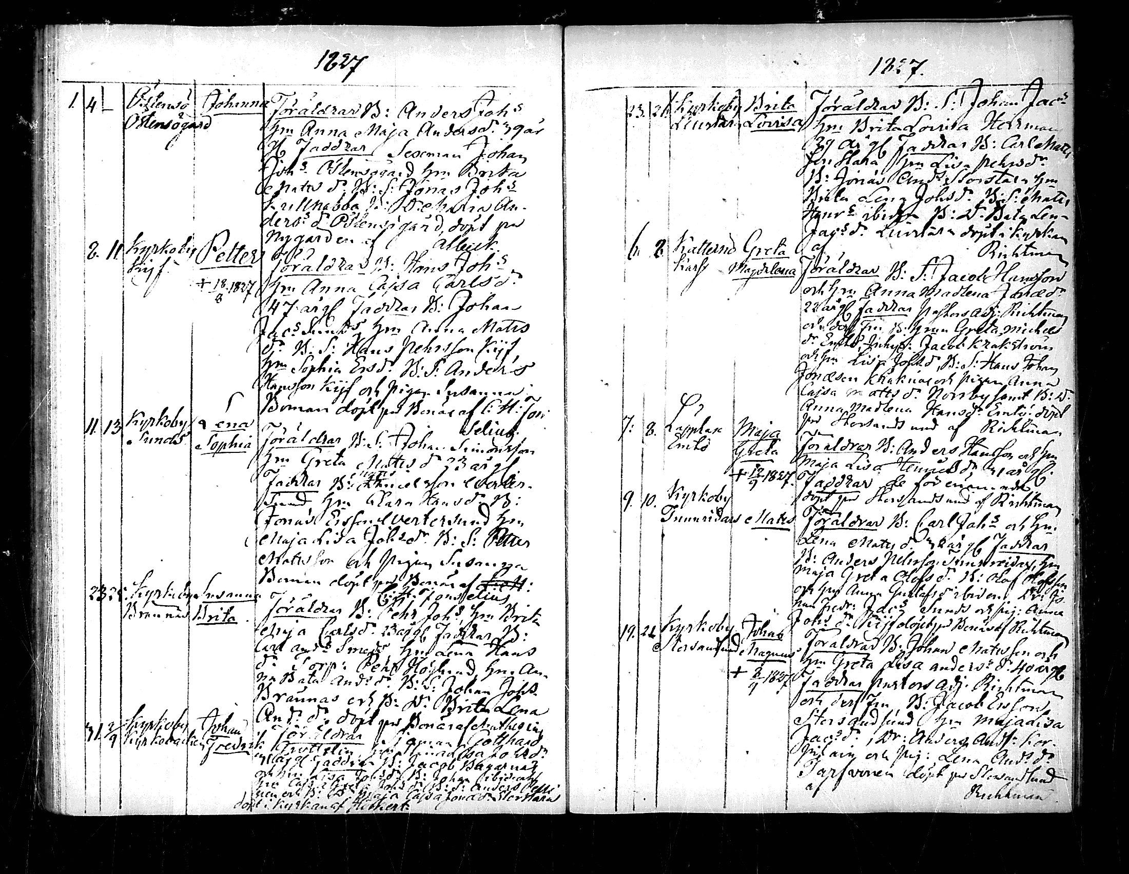 [ ../kirjat/Kirkonkirjat/pedersore/syntyneet_1818-1832_mko/kuvat/178.jpg ]