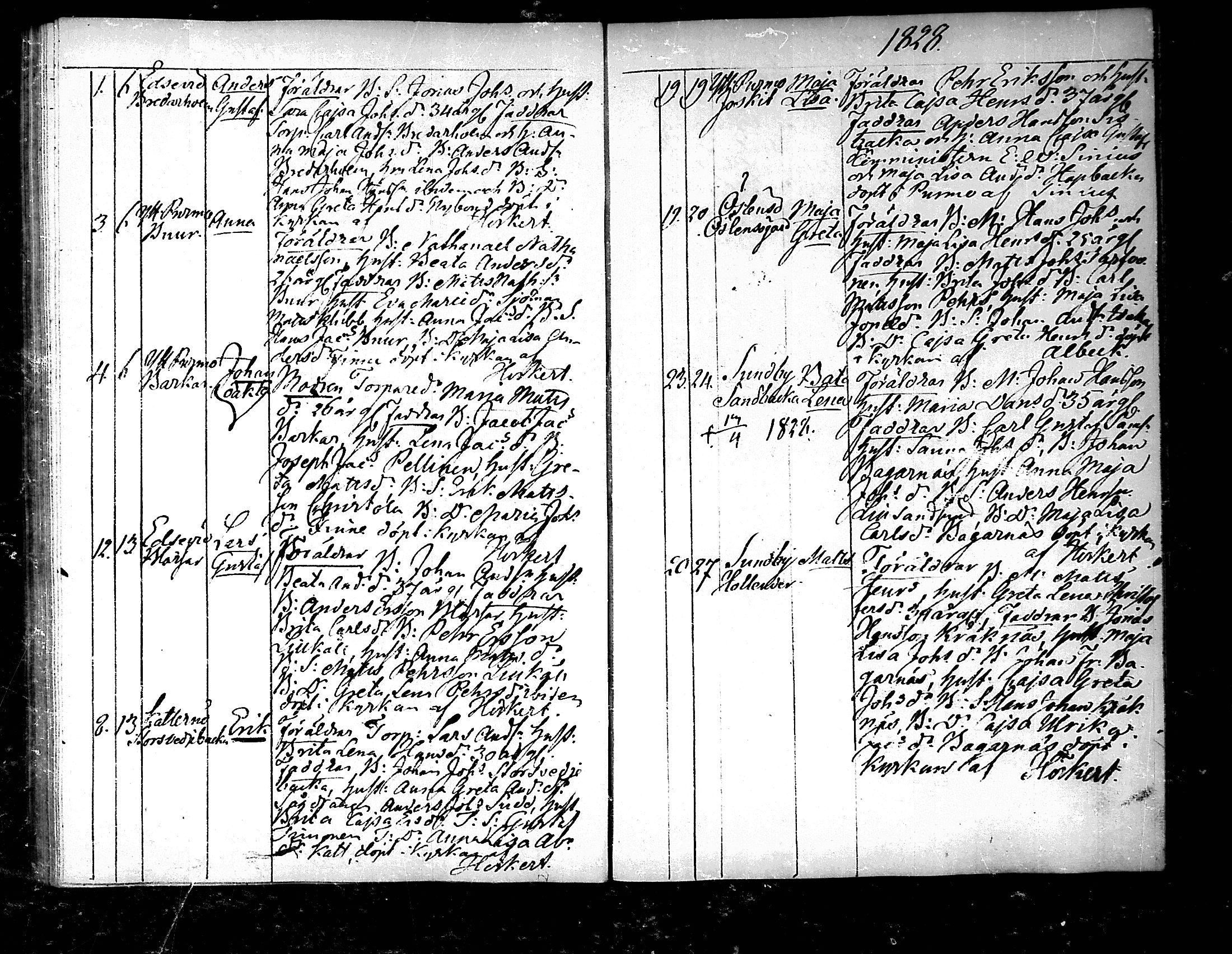 [ ../kirjat/Kirkonkirjat/pedersore/syntyneet_1818-1832_mko/kuvat/187.jpg ]