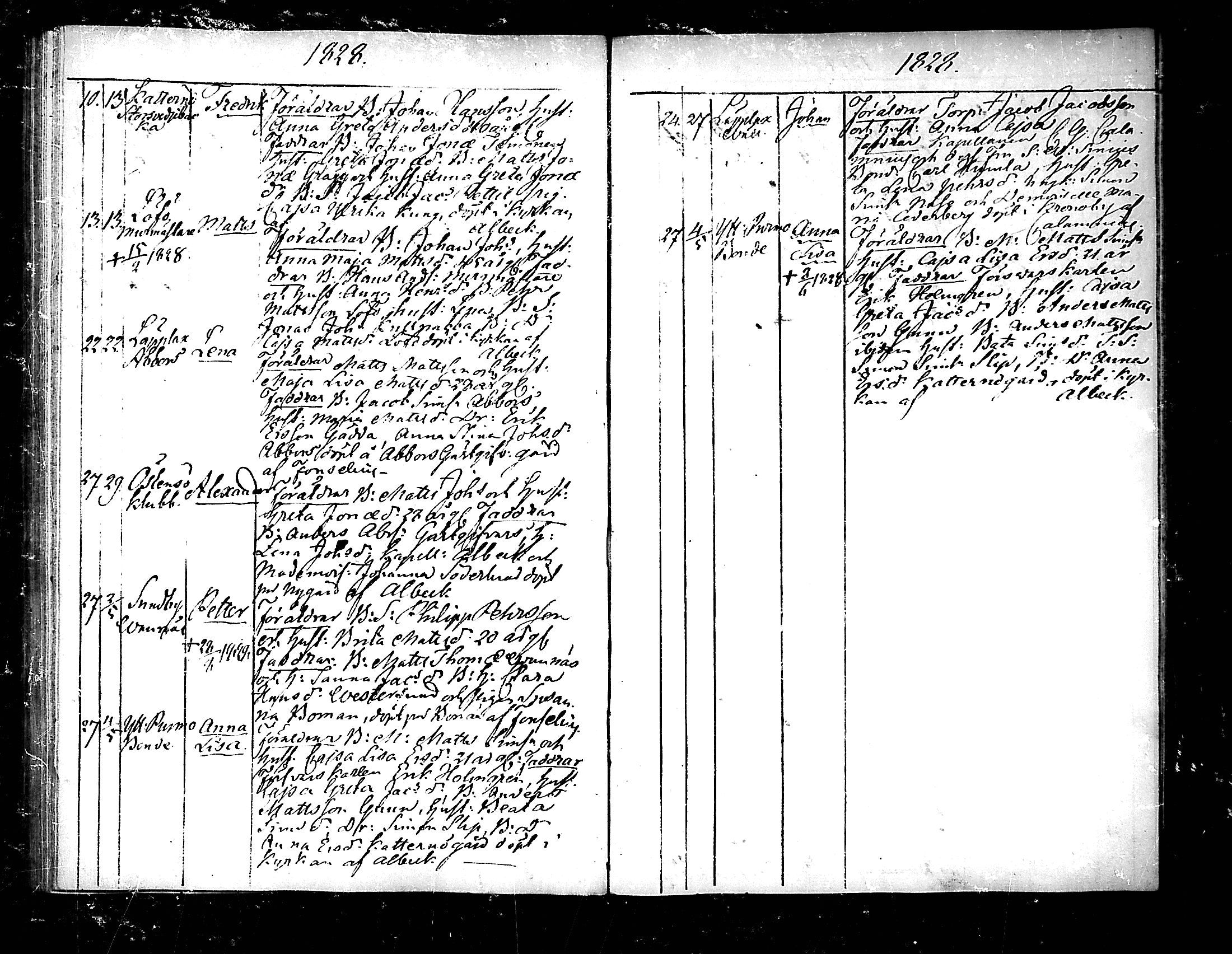 [ ../kirjat/Kirkonkirjat/pedersore/syntyneet_1818-1832_mko/kuvat/193.jpg ]