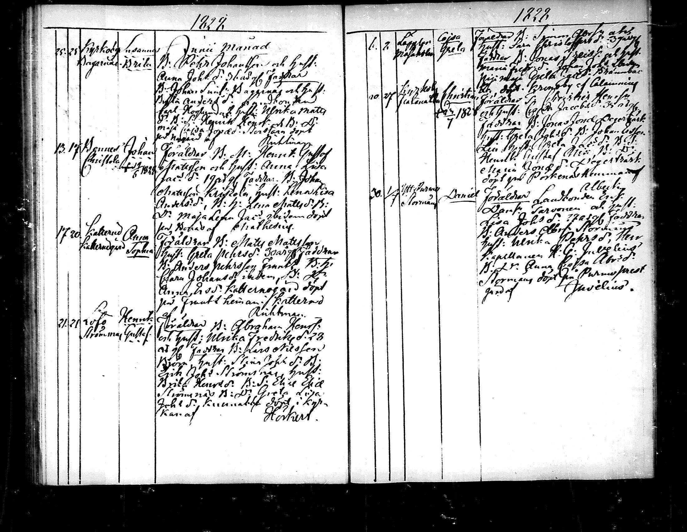 [ ../kirjat/Kirkonkirjat/pedersore/syntyneet_1818-1832_mko/kuvat/196.jpg ]