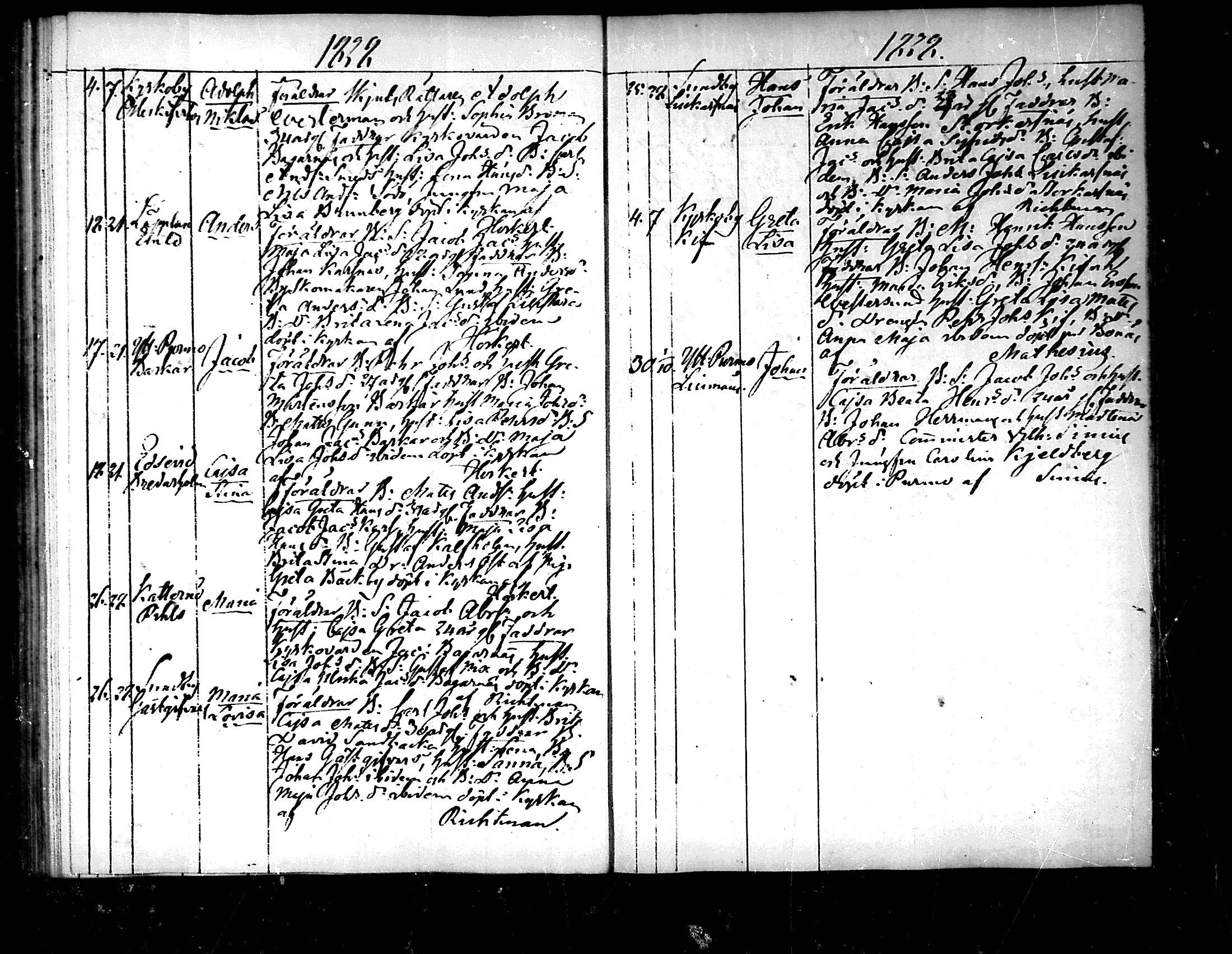 [ ../kirjat/Kirkonkirjat/pedersore/syntyneet_1818-1832_mko/kuvat/202.jpg ]