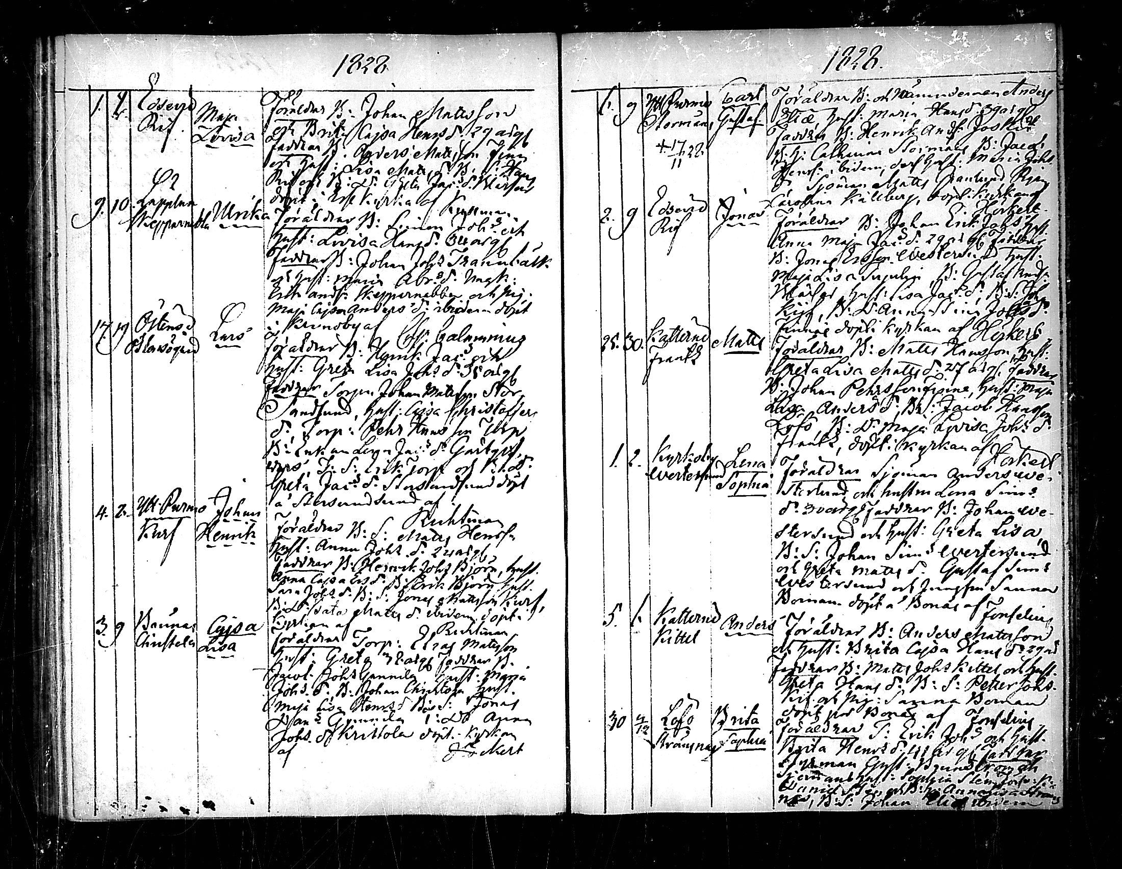 [ ../kirjat/Kirkonkirjat/pedersore/syntyneet_1818-1832_mko/kuvat/206.jpg ]