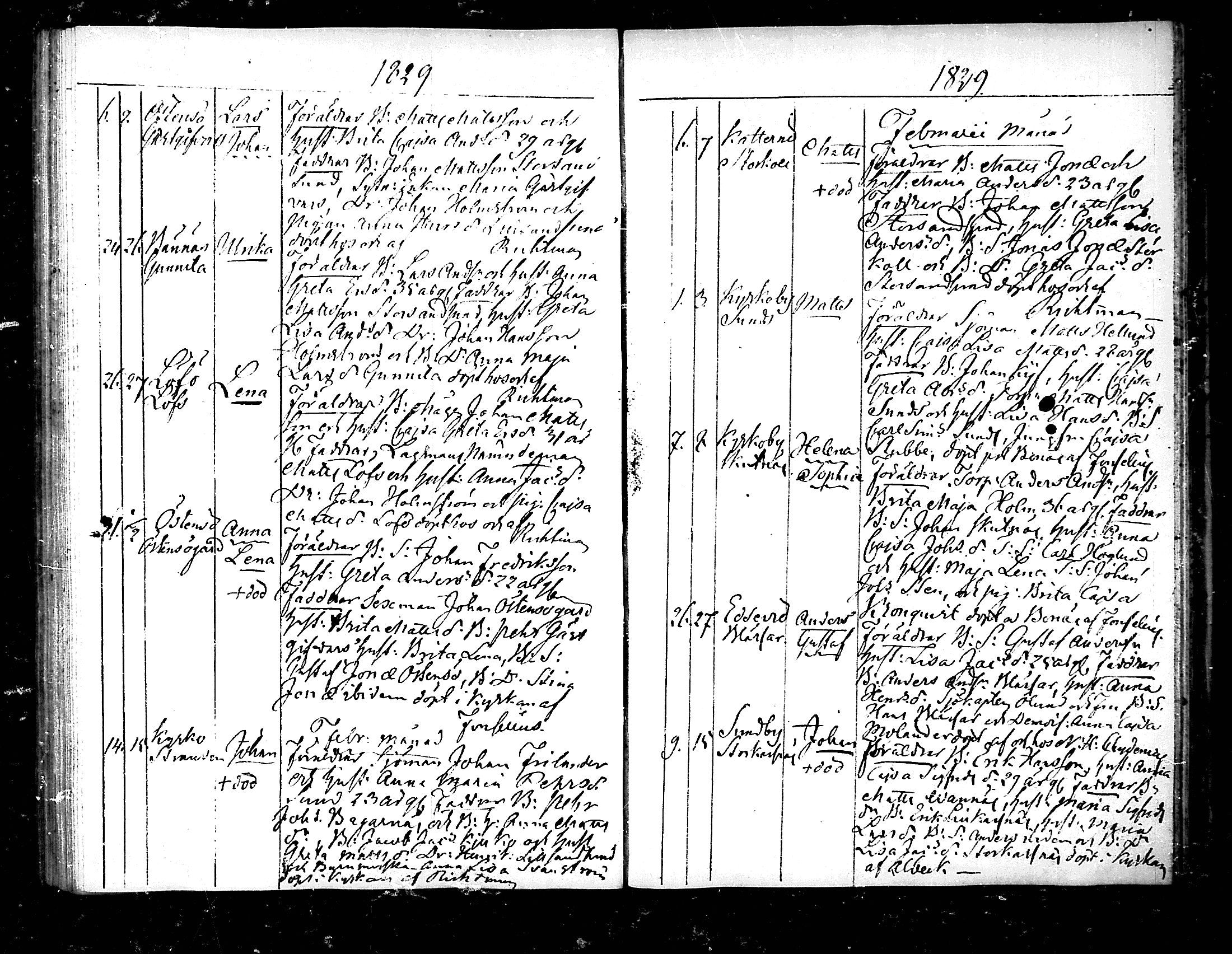 [ ../kirjat/Kirkonkirjat/pedersore/syntyneet_1818-1832_mko/kuvat/211.jpg ]