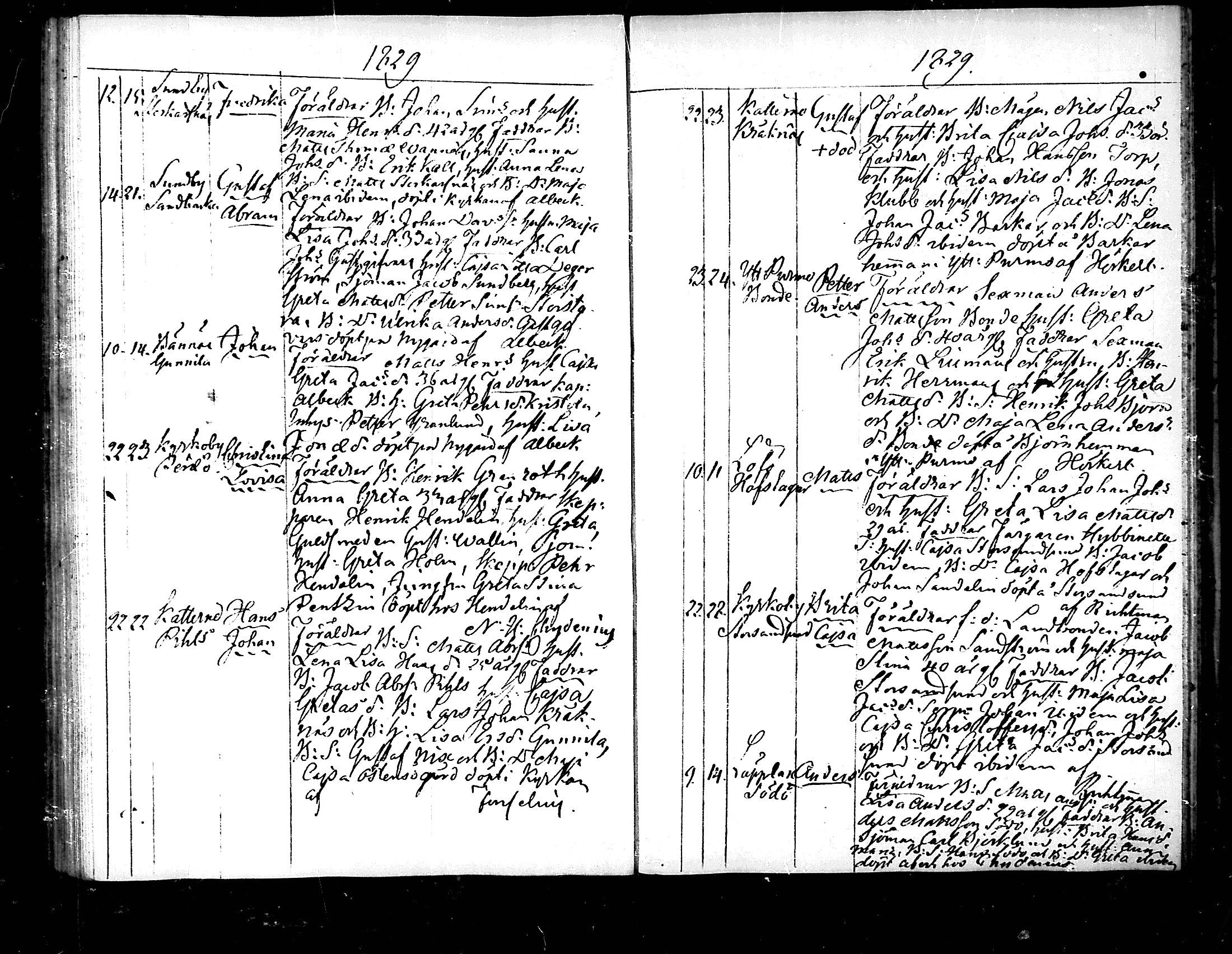 [ ../kirjat/Kirkonkirjat/pedersore/syntyneet_1818-1832_mko/kuvat/212.jpg ]