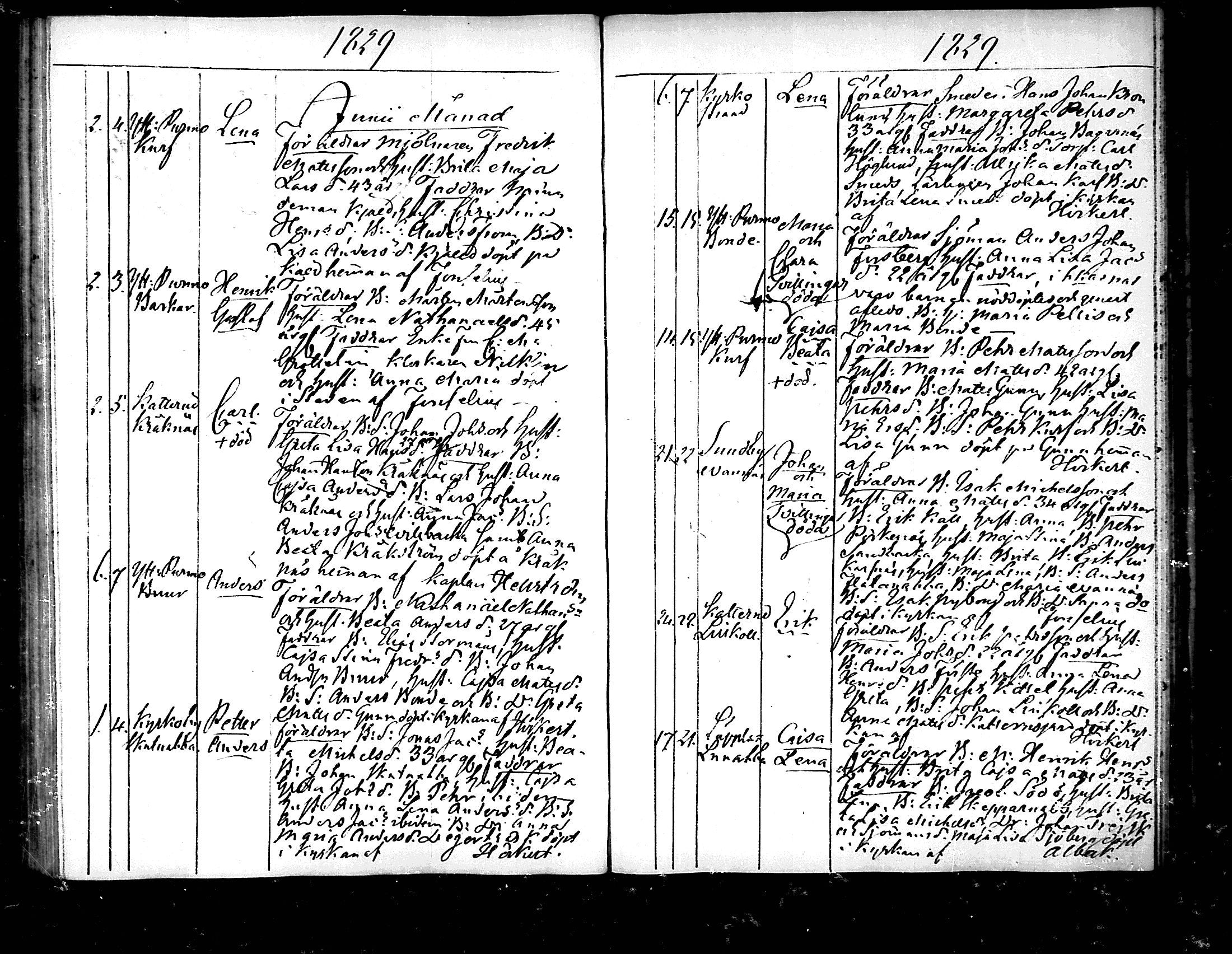 [ ../kirjat/Kirkonkirjat/pedersore/syntyneet_1818-1832_mko/kuvat/218.jpg ]
