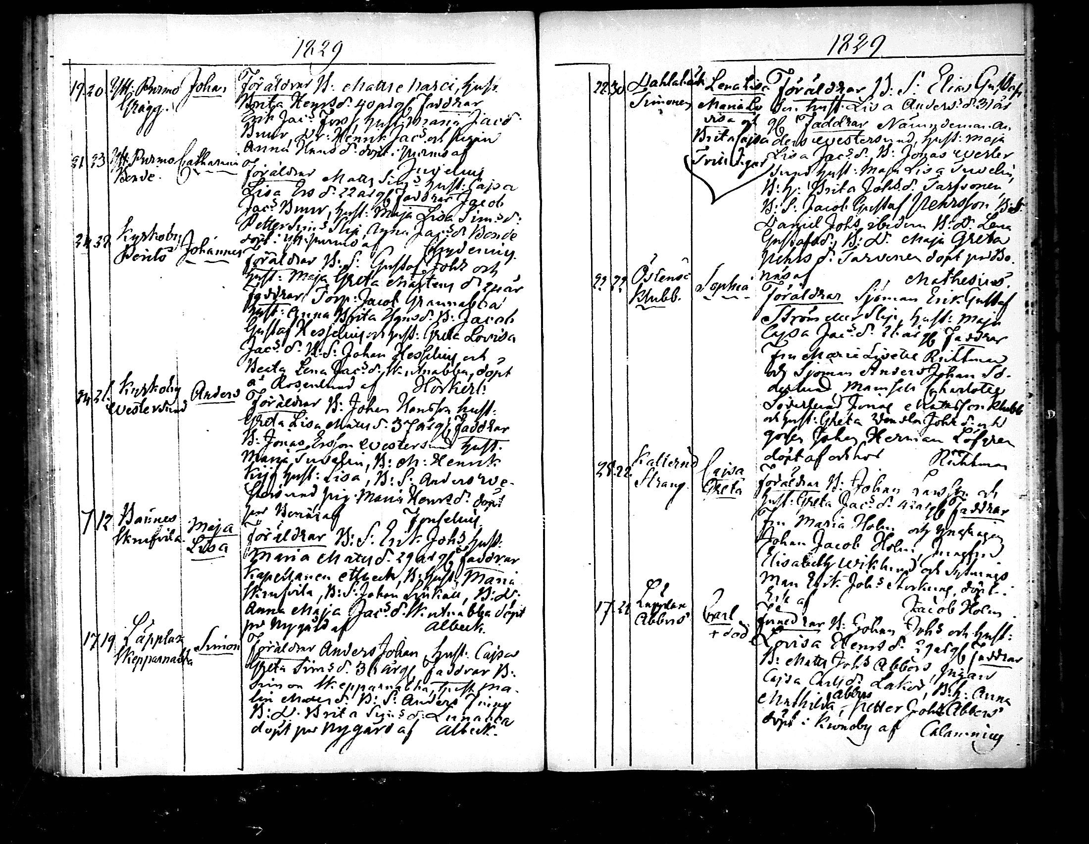 [ ../kirjat/Kirkonkirjat/pedersore/syntyneet_1818-1832_mko/kuvat/219.jpg ]