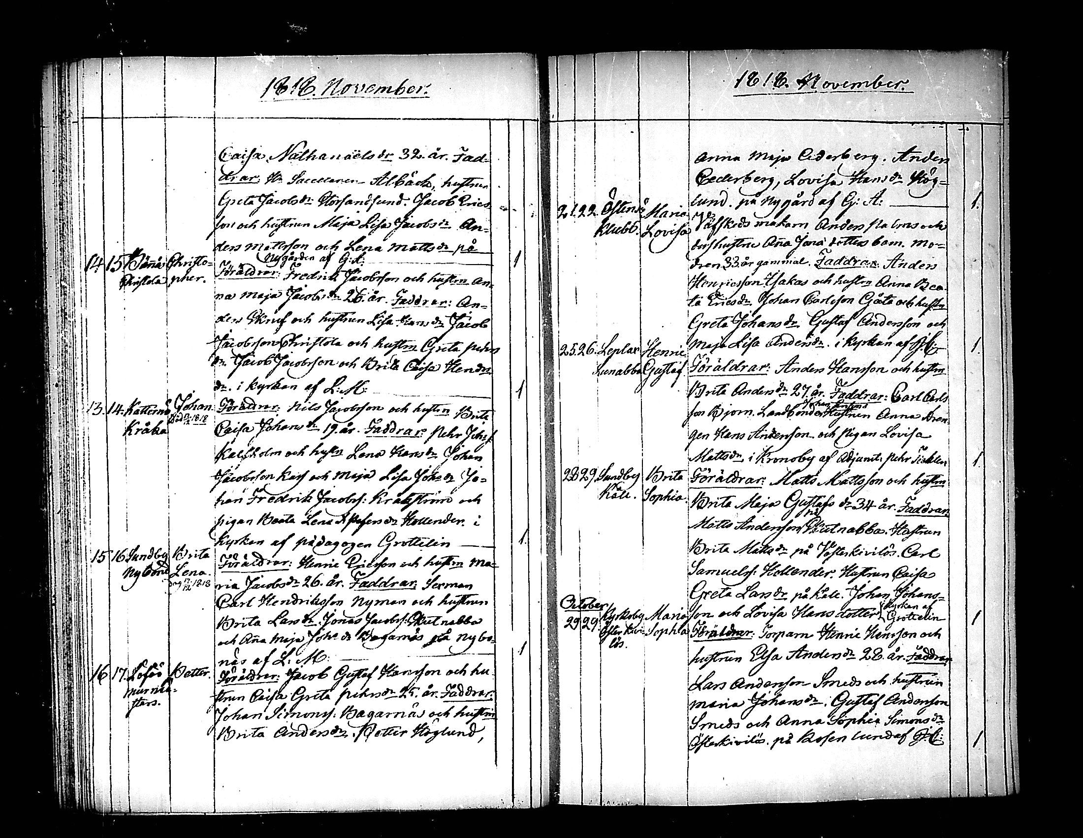 [ ../kirjat/Kirkonkirjat/pedersore/syntyneet_1818-1832_mko/kuvat/22.jpg ]