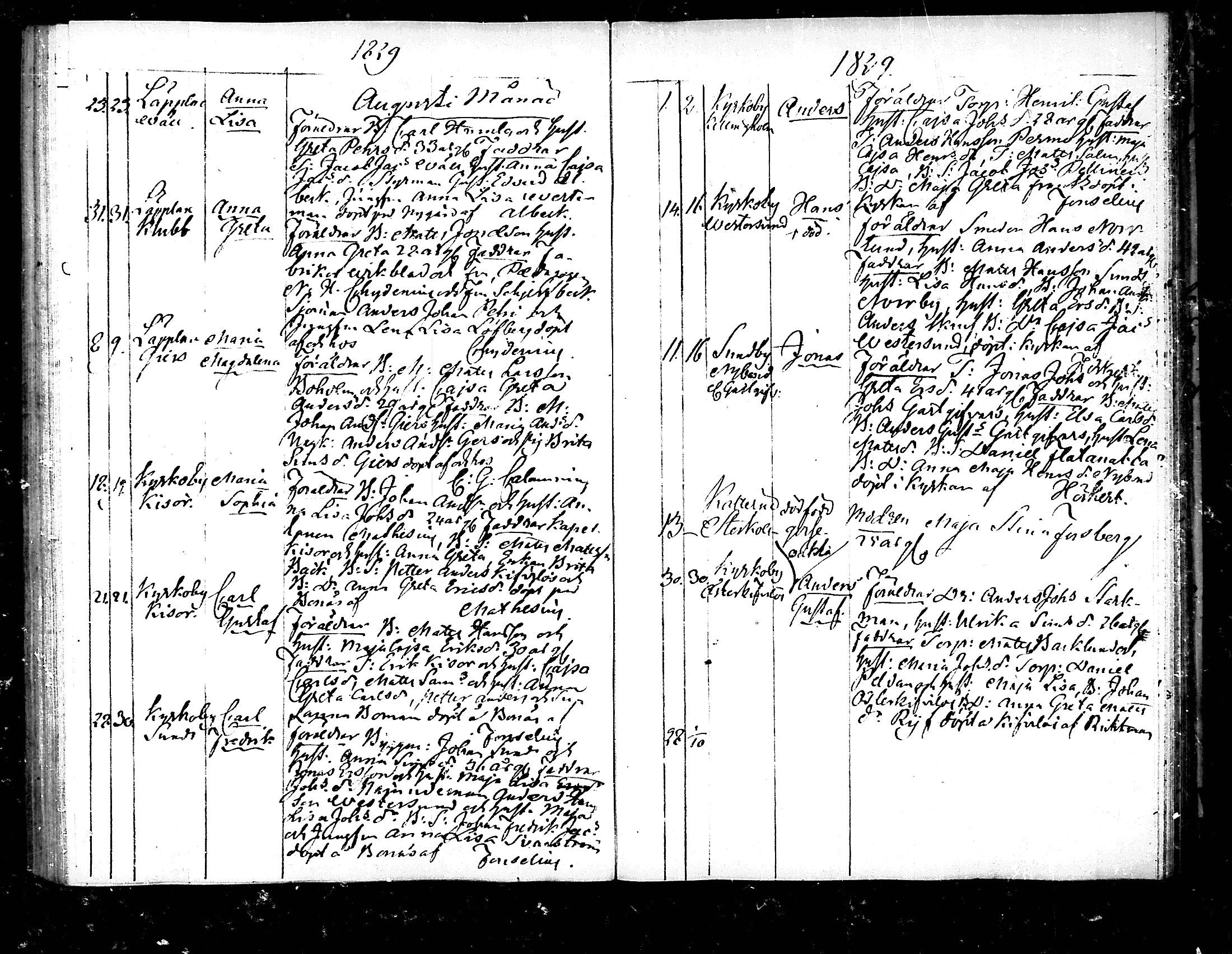 [ ../kirjat/Kirkonkirjat/pedersore/syntyneet_1818-1832_mko/kuvat/222.jpg ]