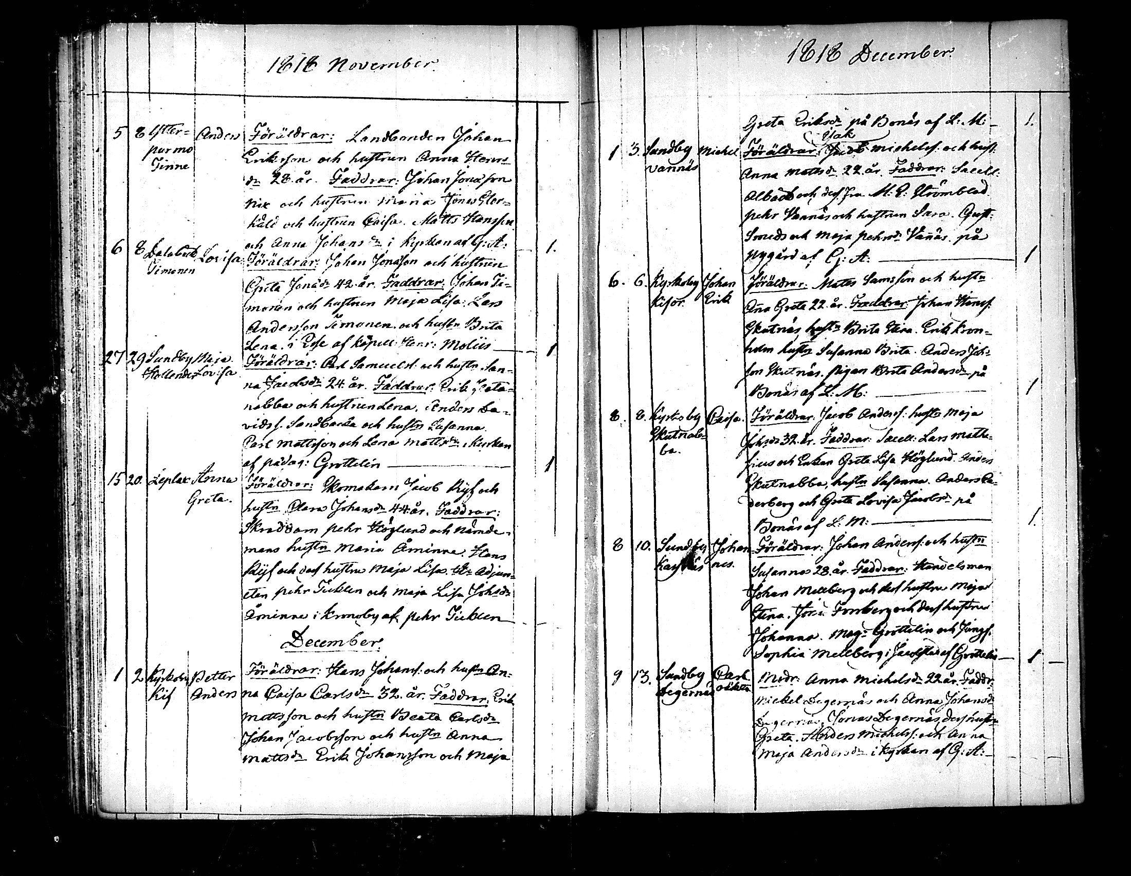 [ ../kirjat/Kirkonkirjat/pedersore/syntyneet_1818-1832_mko/kuvat/23.jpg ]