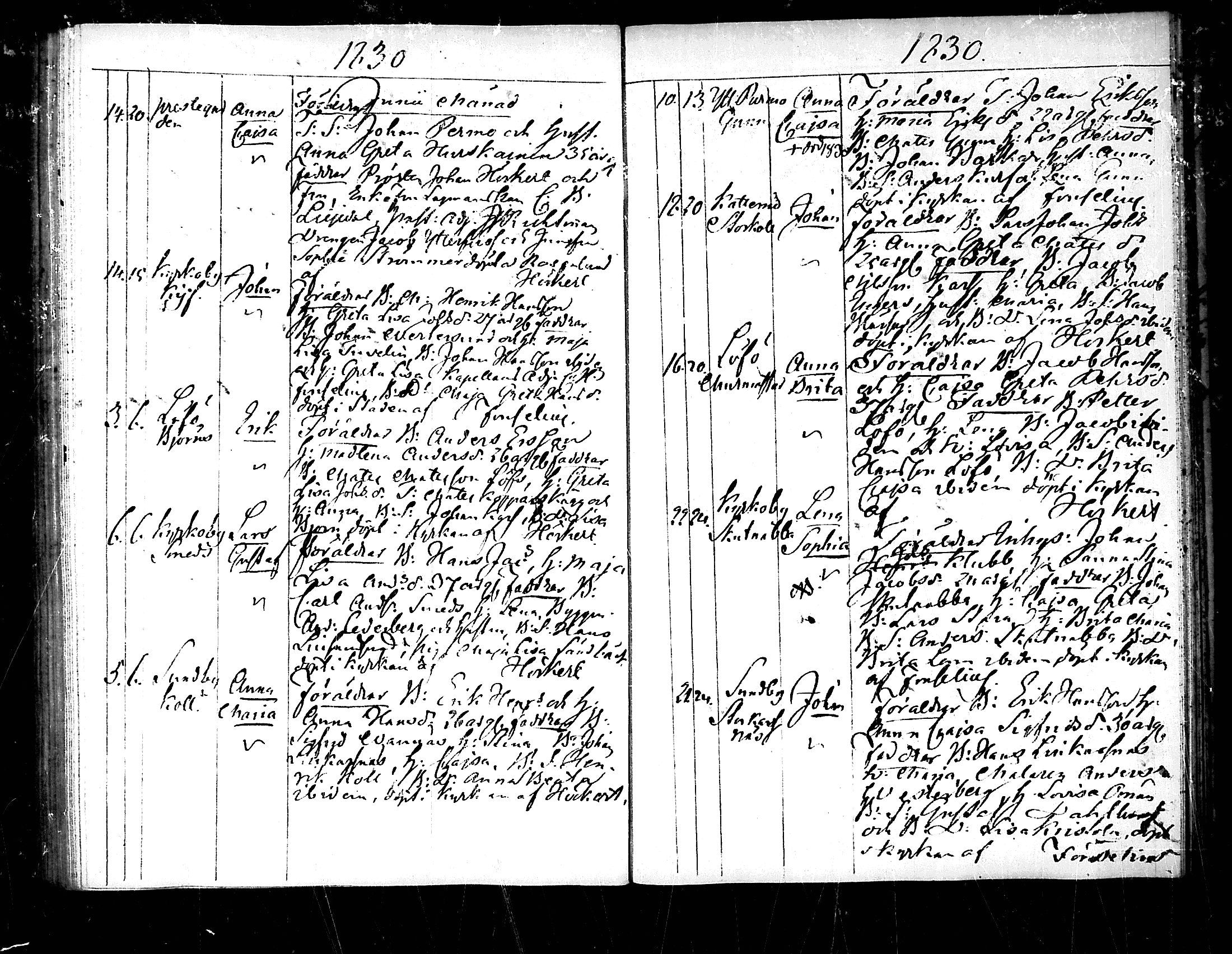 [ ../kirjat/Kirkonkirjat/pedersore/syntyneet_1818-1832_mko/kuvat/237.jpg ]