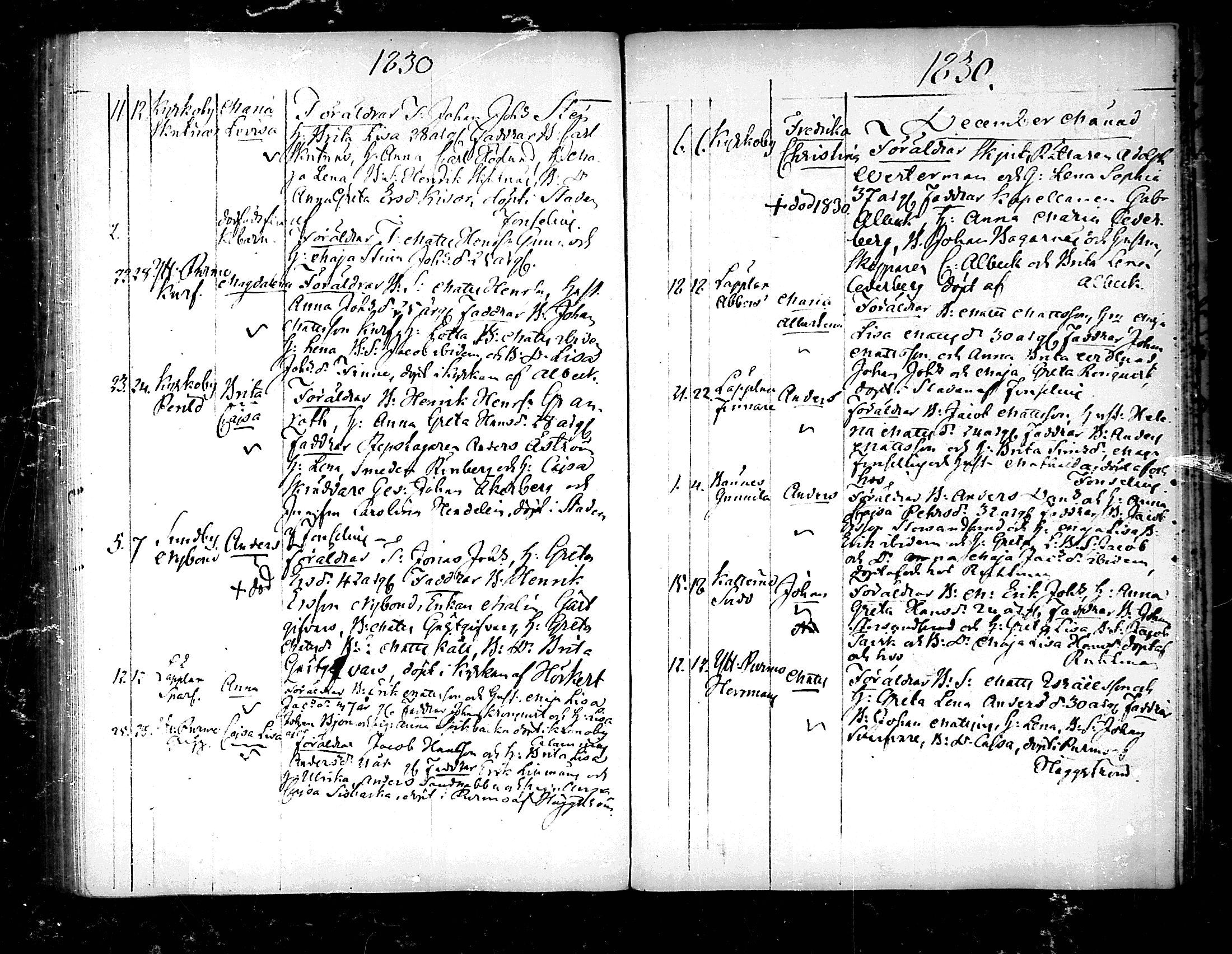 [ ../kirjat/Kirkonkirjat/pedersore/syntyneet_1818-1832_mko/kuvat/247.jpg ]