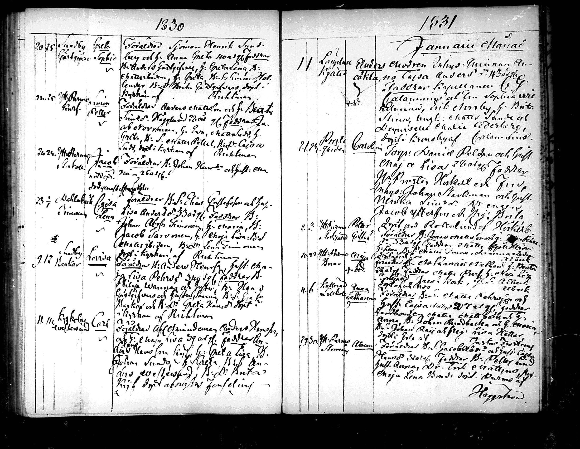 [ ../kirjat/Kirkonkirjat/pedersore/syntyneet_1818-1832_mko/kuvat/248.jpg ]