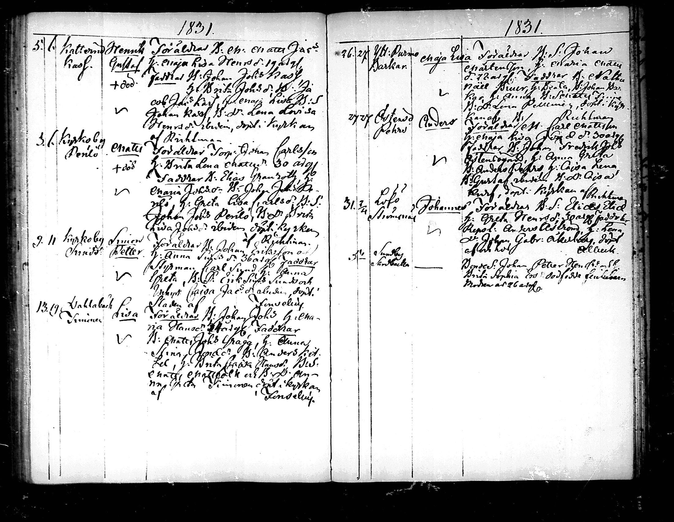 [ ../kirjat/Kirkonkirjat/pedersore/syntyneet_1818-1832_mko/kuvat/251.jpg ]