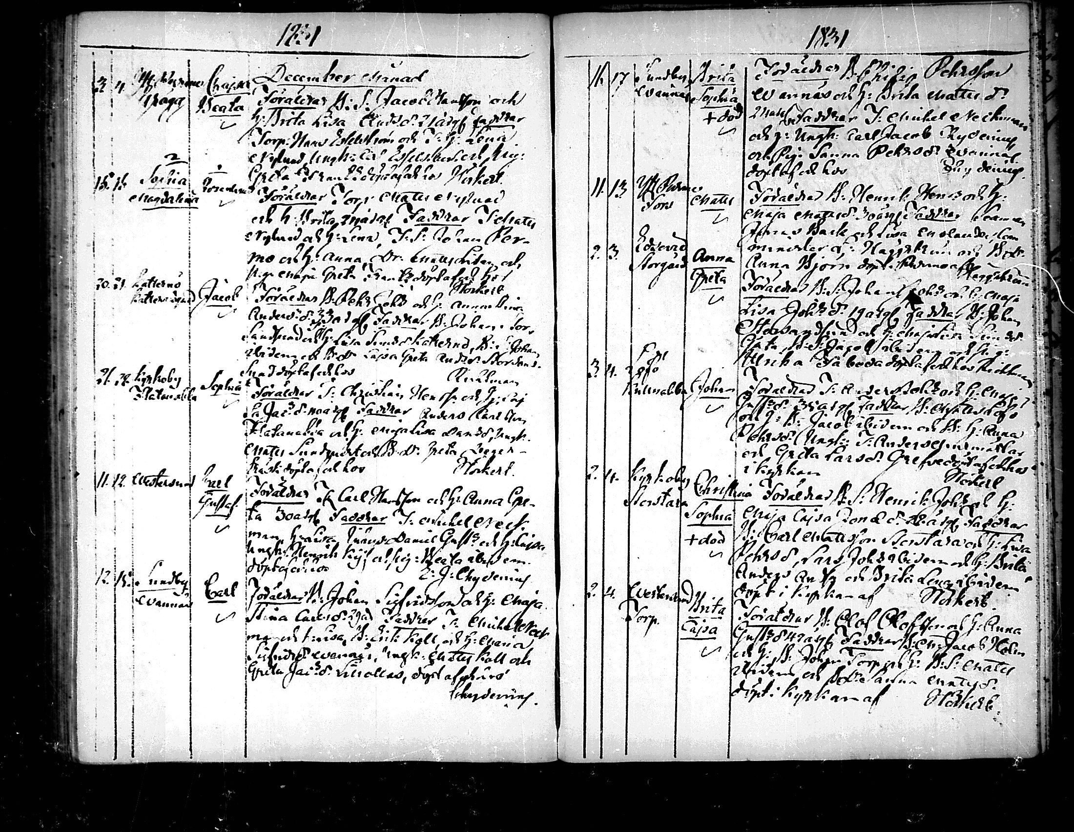[ ../kirjat/Kirkonkirjat/pedersore/syntyneet_1818-1832_mko/kuvat/263.jpg ]