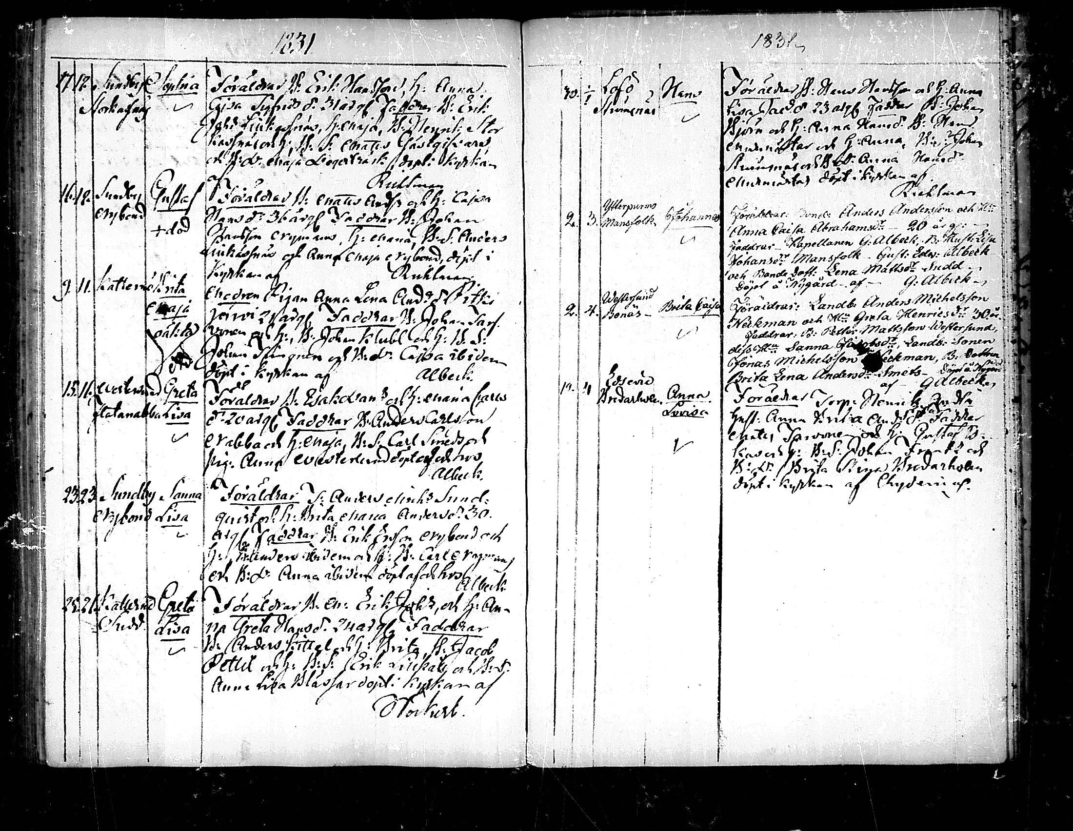 [ ../kirjat/Kirkonkirjat/pedersore/syntyneet_1818-1832_mko/kuvat/264.jpg ]