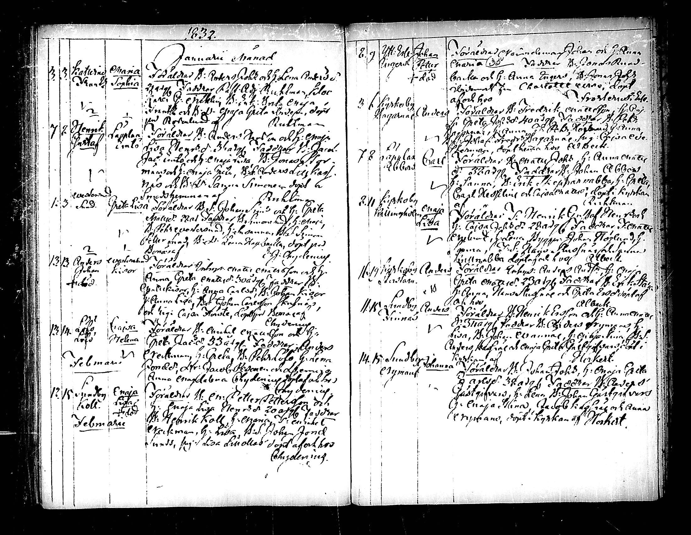 [ ../kirjat/Kirkonkirjat/pedersore/syntyneet_1818-1832_mko/kuvat/265.jpg ]