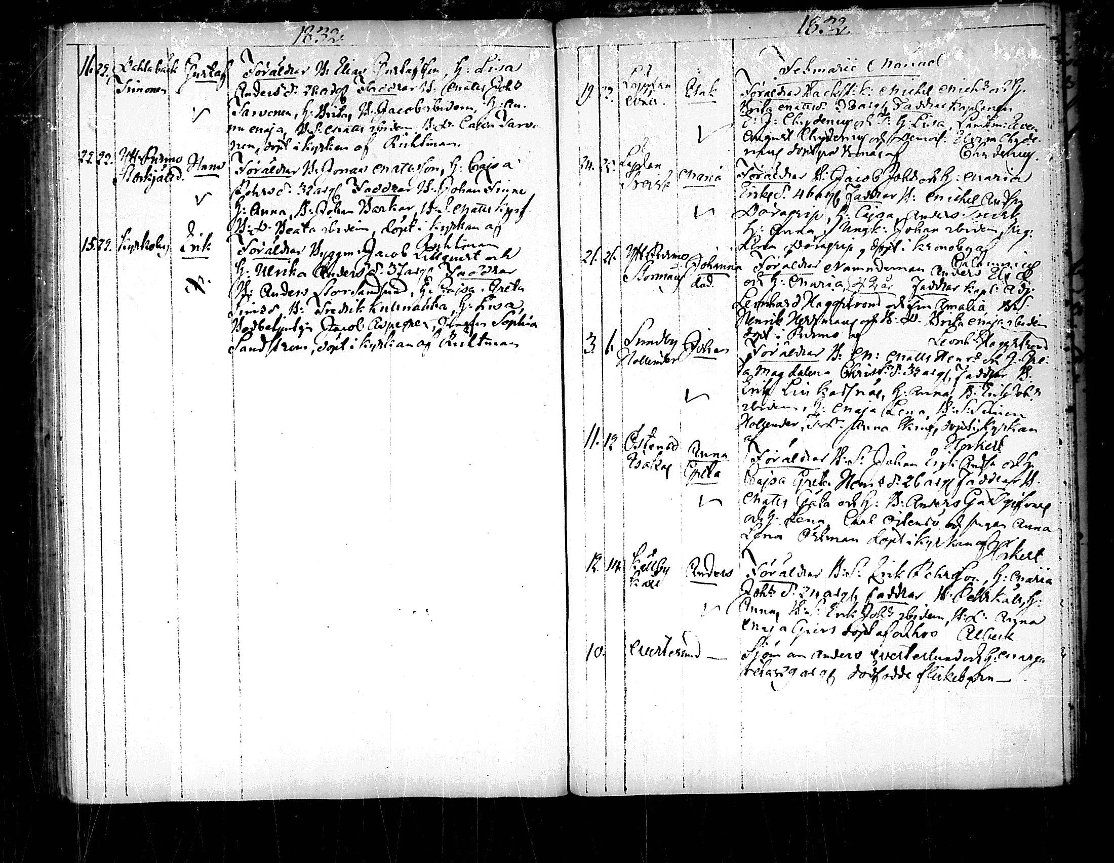 [ ../kirjat/Kirkonkirjat/pedersore/syntyneet_1818-1832_mko/kuvat/266.jpg ]