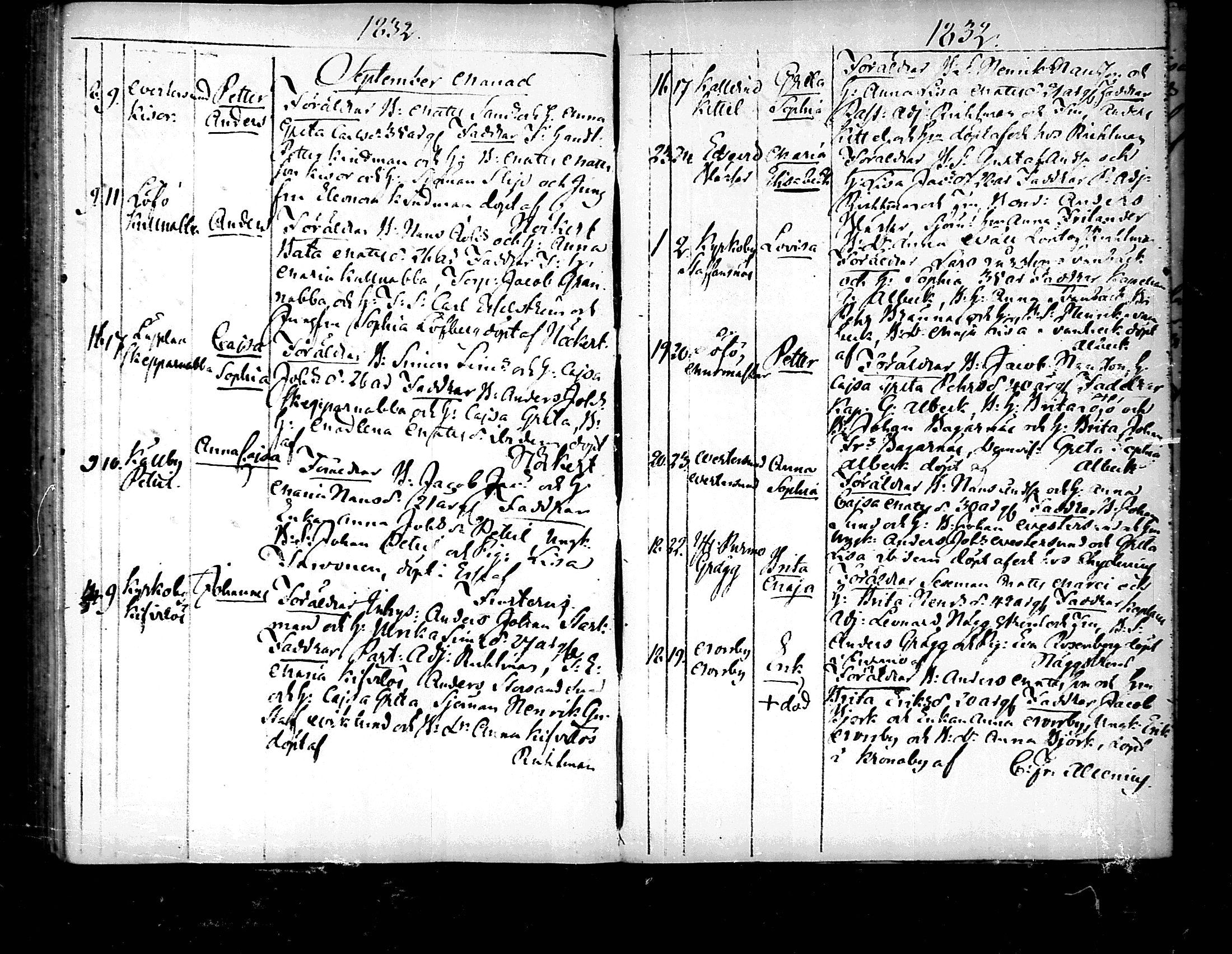 [ ../kirjat/Kirkonkirjat/pedersore/syntyneet_1818-1832_mko/kuvat/274.jpg ]