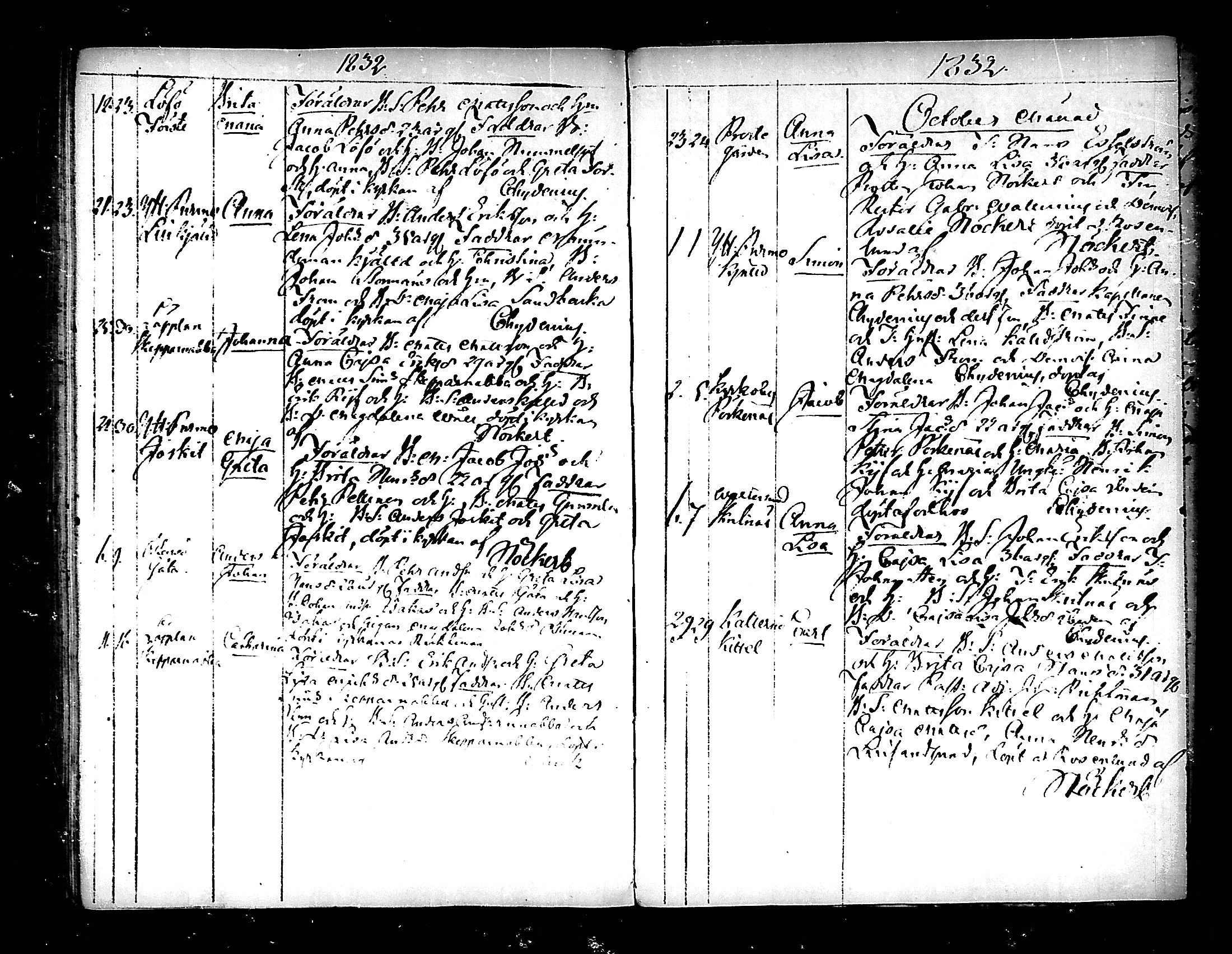 [ ../kirjat/Kirkonkirjat/pedersore/syntyneet_1818-1832_mko/kuvat/275.jpg ]