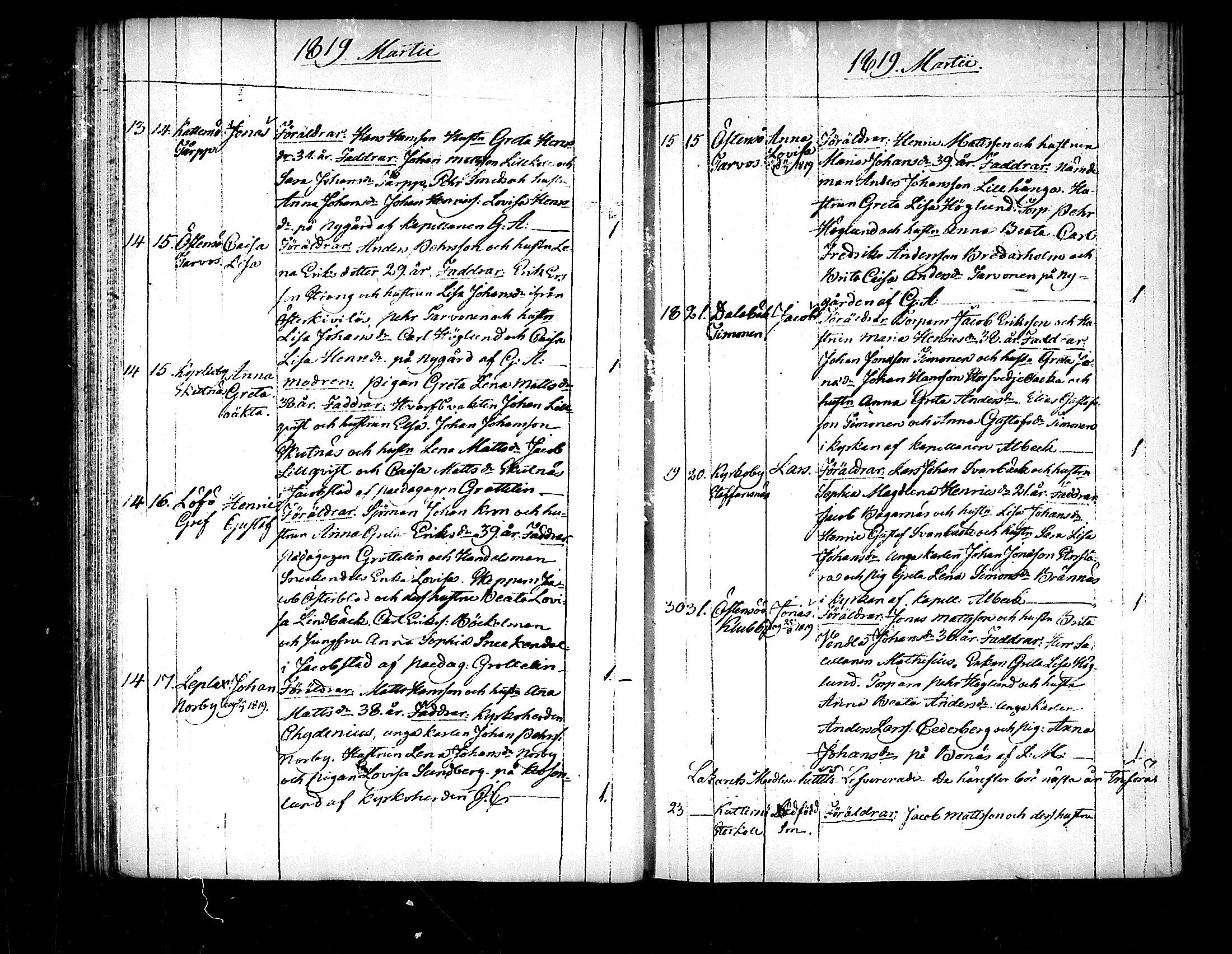 [ ../kirjat/Kirkonkirjat/pedersore/syntyneet_1818-1832_mko/kuvat/30.jpg ]