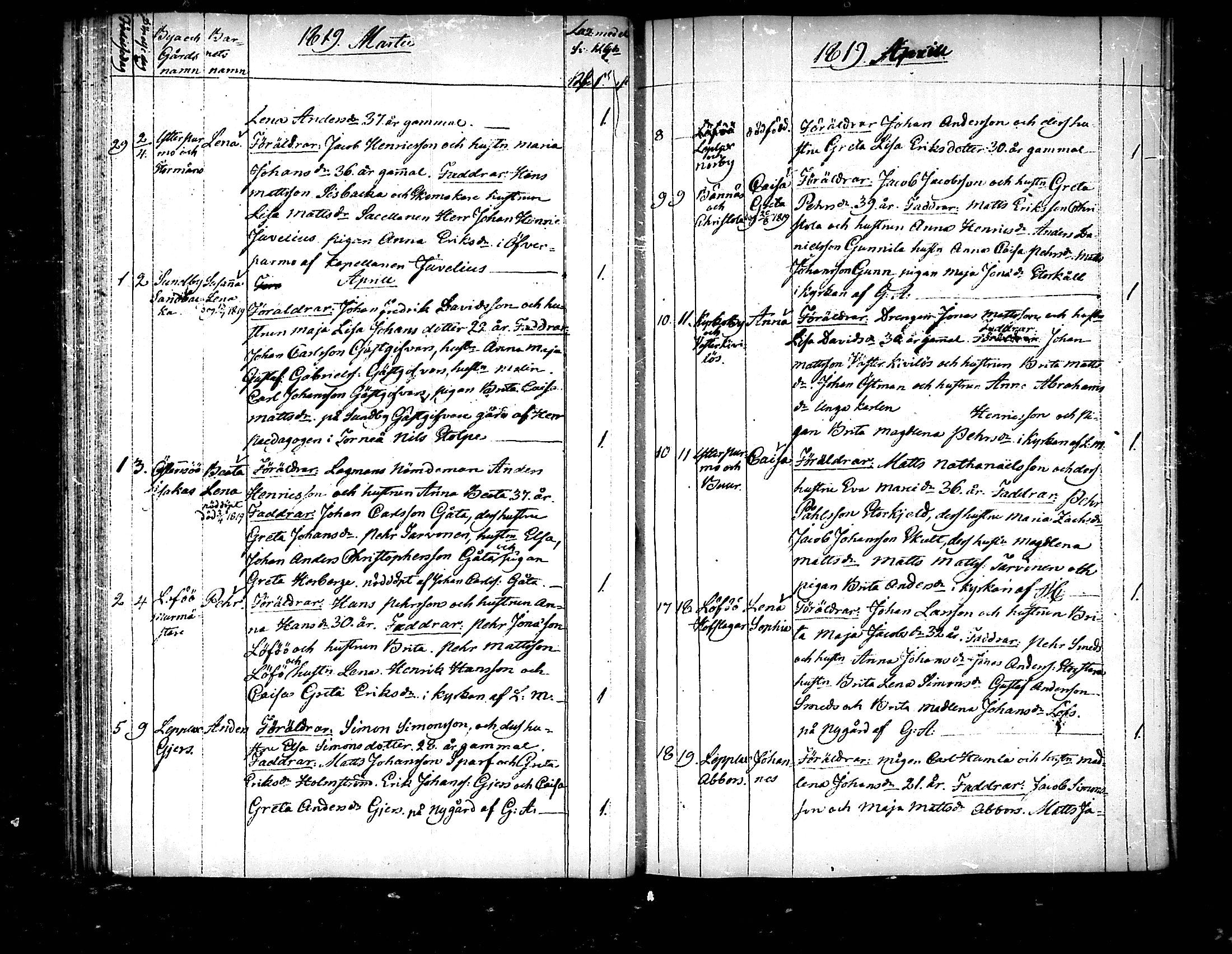 [ ../kirjat/Kirkonkirjat/pedersore/syntyneet_1818-1832_mko/kuvat/31.jpg ]