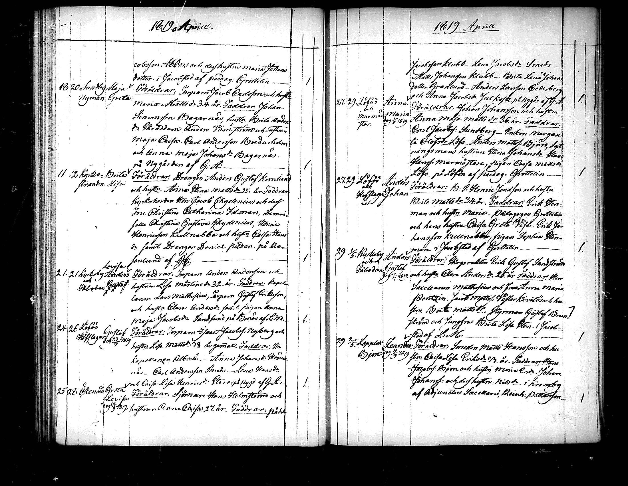 [ ../kirjat/Kirkonkirjat/pedersore/syntyneet_1818-1832_mko/kuvat/32.jpg ]