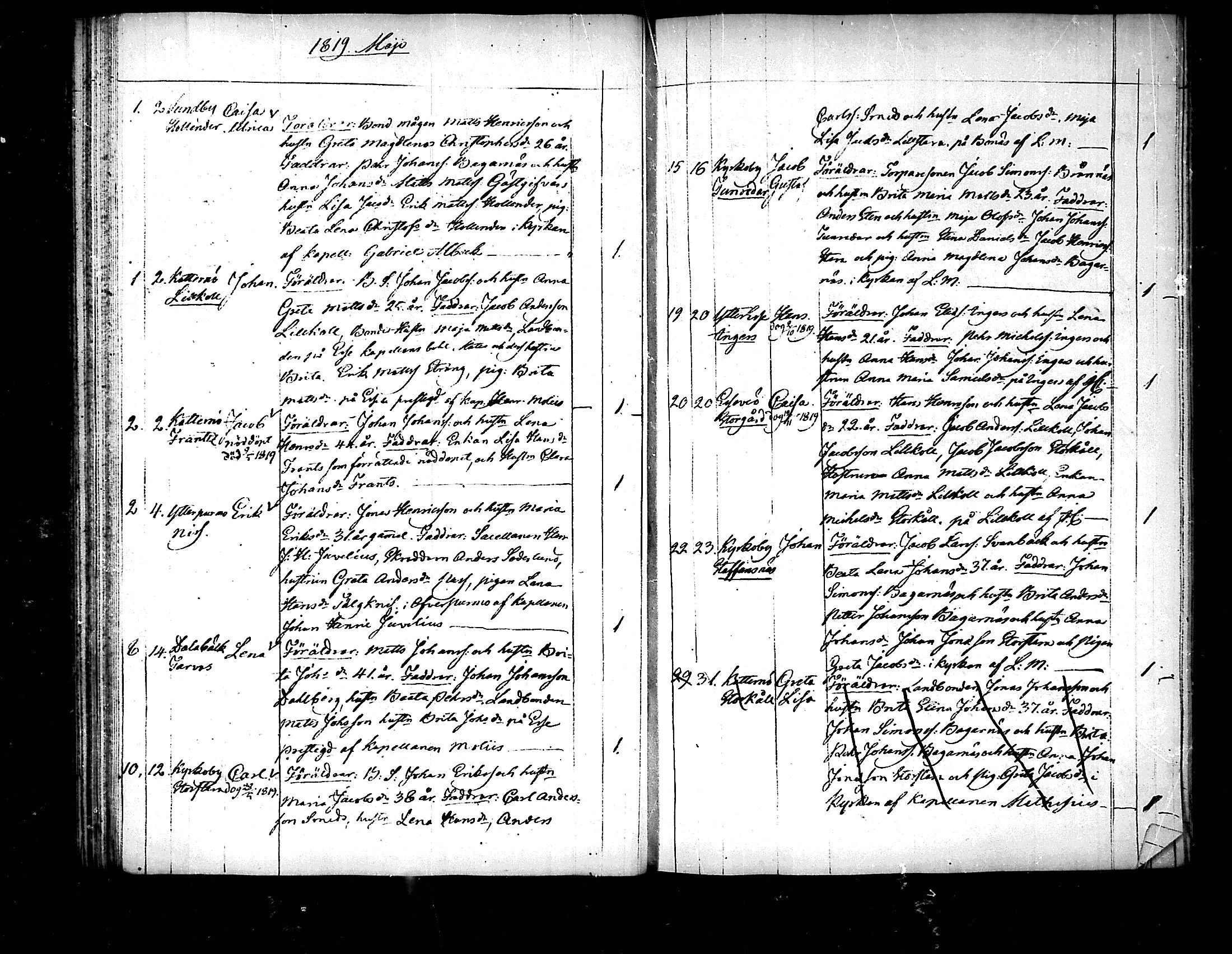 [ ../kirjat/Kirkonkirjat/pedersore/syntyneet_1818-1832_mko/kuvat/33.jpg ]