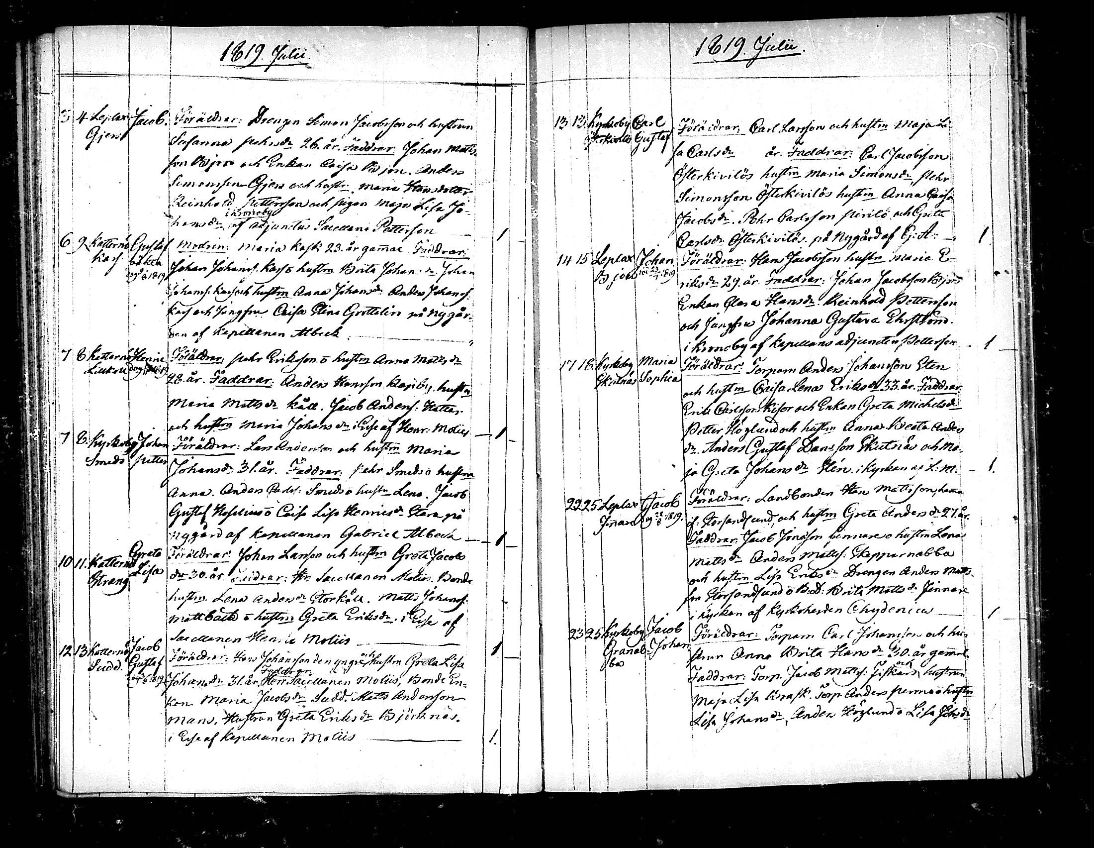 [ ../kirjat/Kirkonkirjat/pedersore/syntyneet_1818-1832_mko/kuvat/36.jpg ]