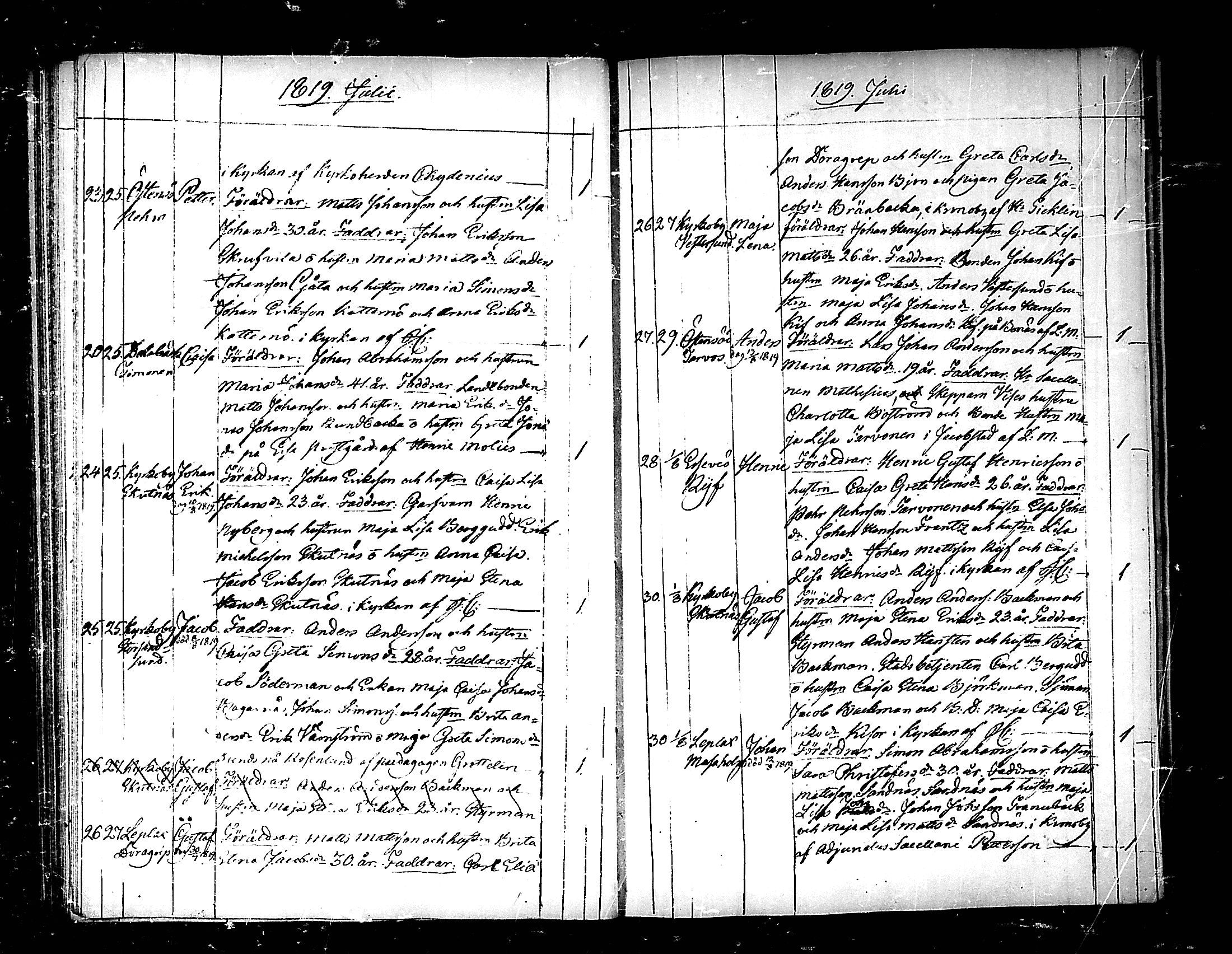 [ ../kirjat/Kirkonkirjat/pedersore/syntyneet_1818-1832_mko/kuvat/37.jpg ]