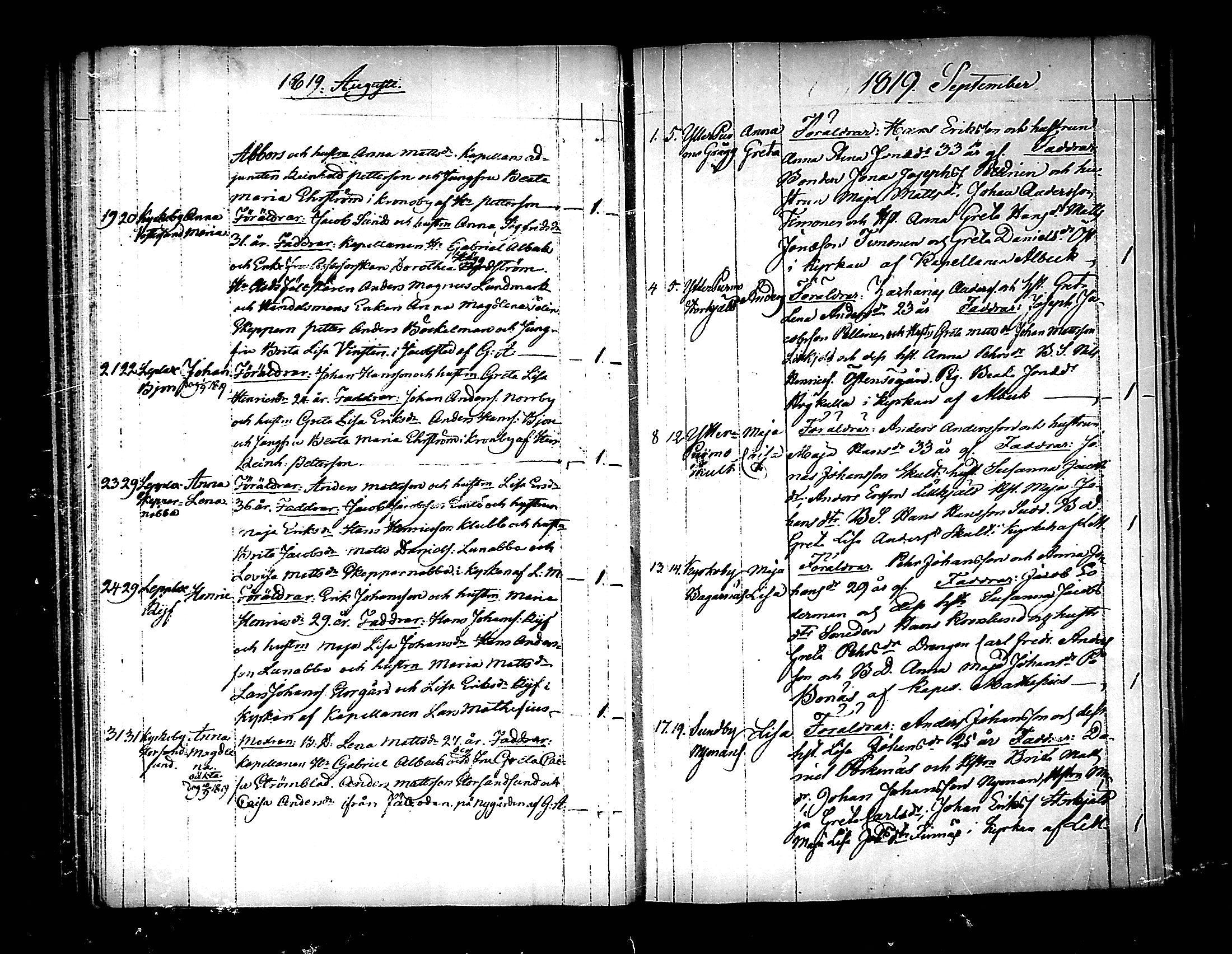[ ../kirjat/Kirkonkirjat/pedersore/syntyneet_1818-1832_mko/kuvat/39.jpg ]