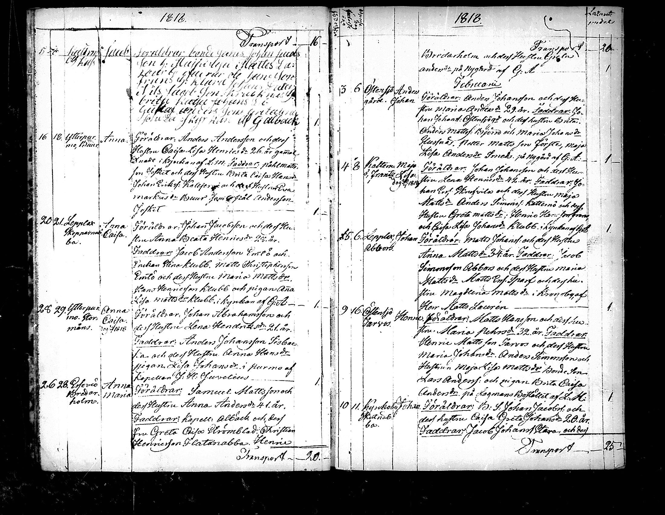 [ ../kirjat/Kirkonkirjat/pedersore/syntyneet_1818-1832_mko/kuvat/4.jpg ]