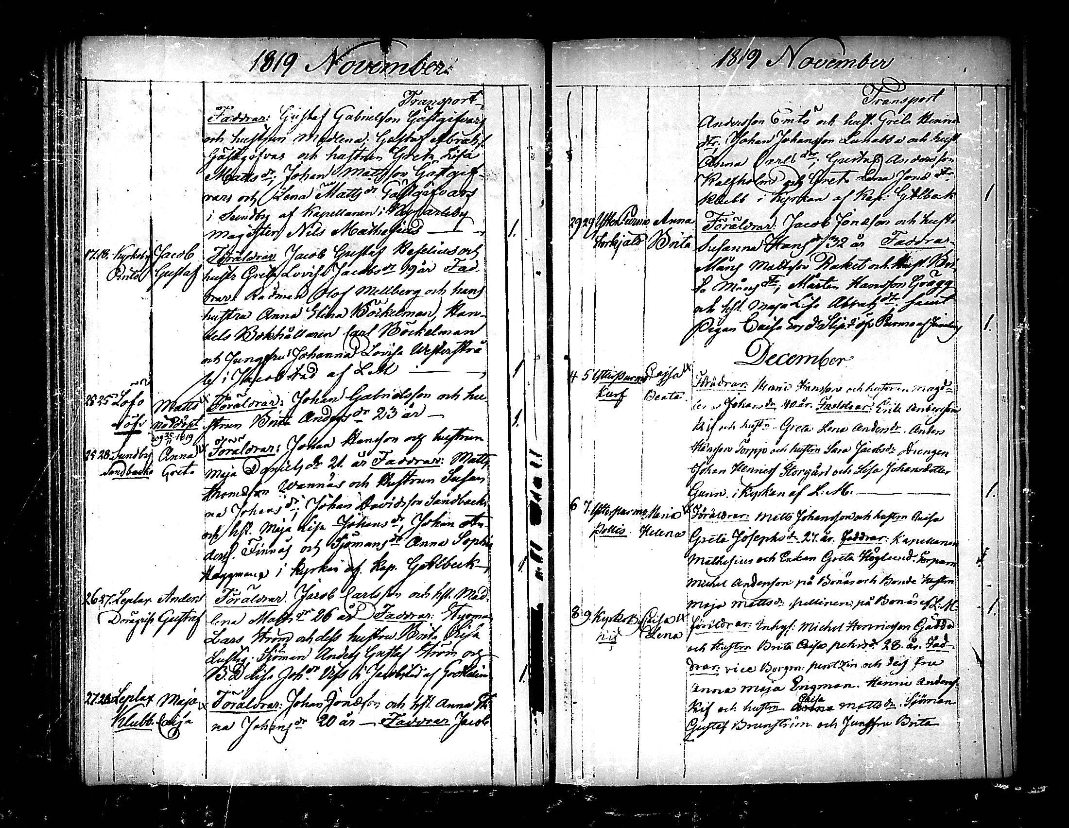 [ ../kirjat/Kirkonkirjat/pedersore/syntyneet_1818-1832_mko/kuvat/43.jpg ]