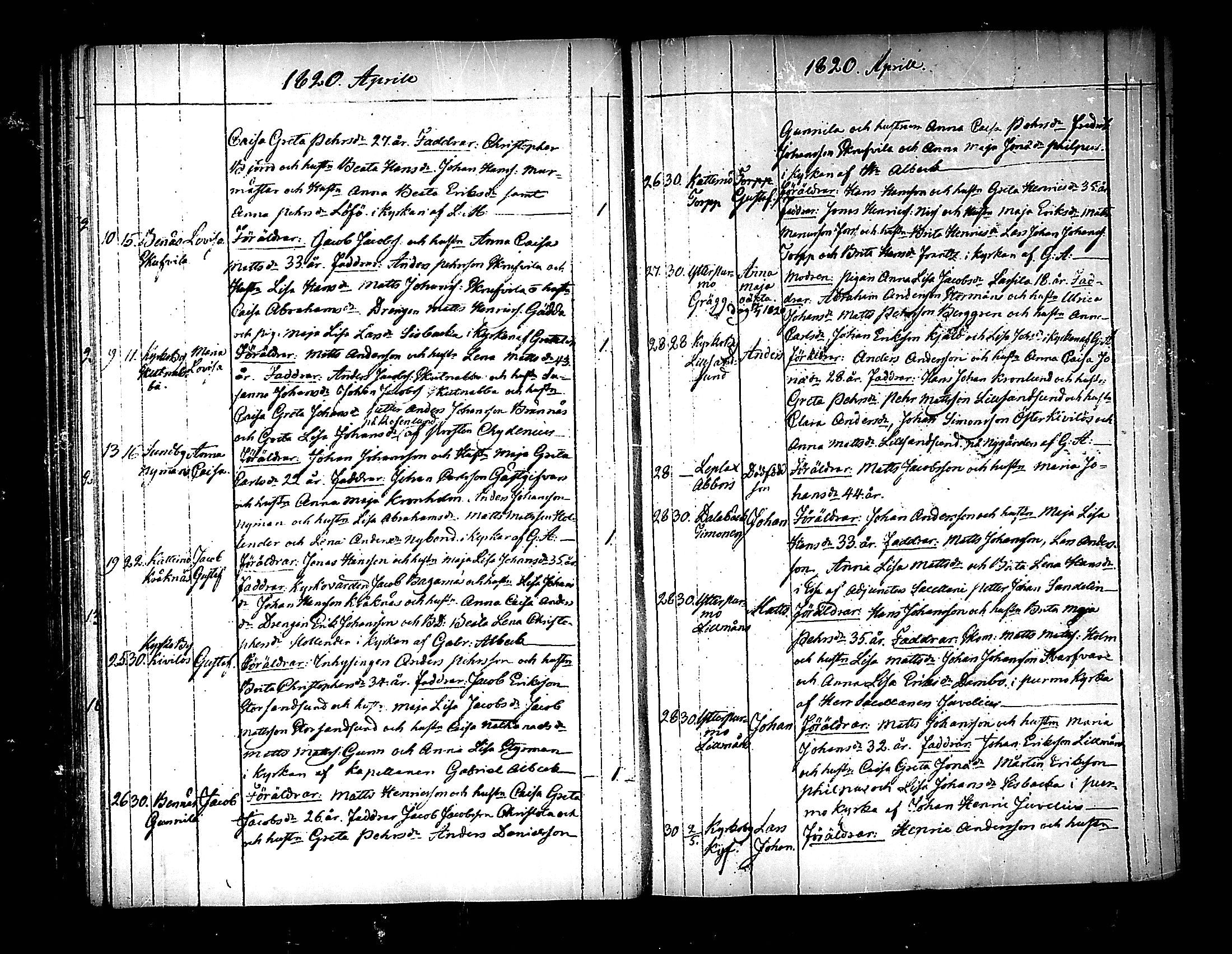 [ ../kirjat/Kirkonkirjat/pedersore/syntyneet_1818-1832_mko/kuvat/50.jpg ]