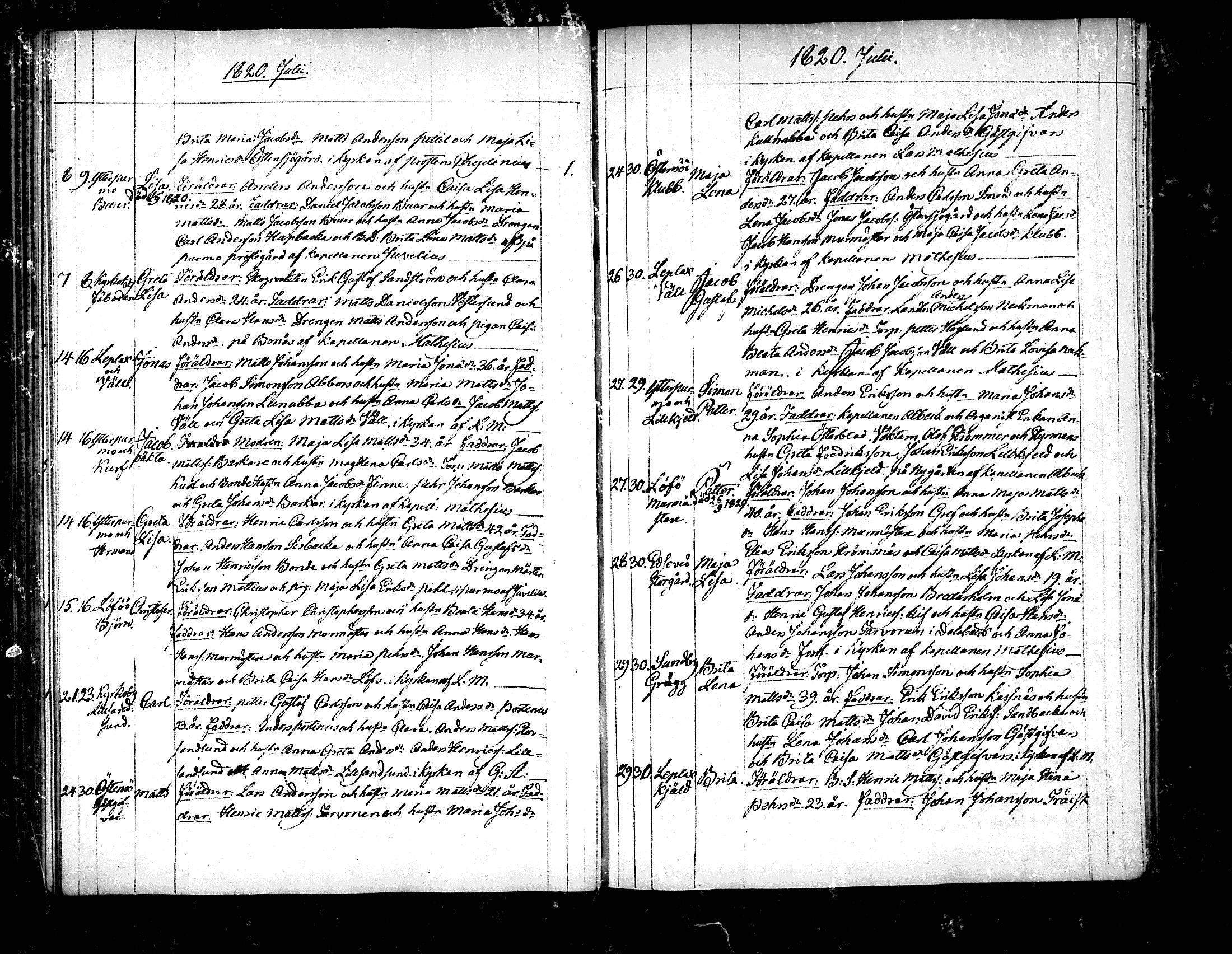 [ ../kirjat/Kirkonkirjat/pedersore/syntyneet_1818-1832_mko/kuvat/54.jpg ]