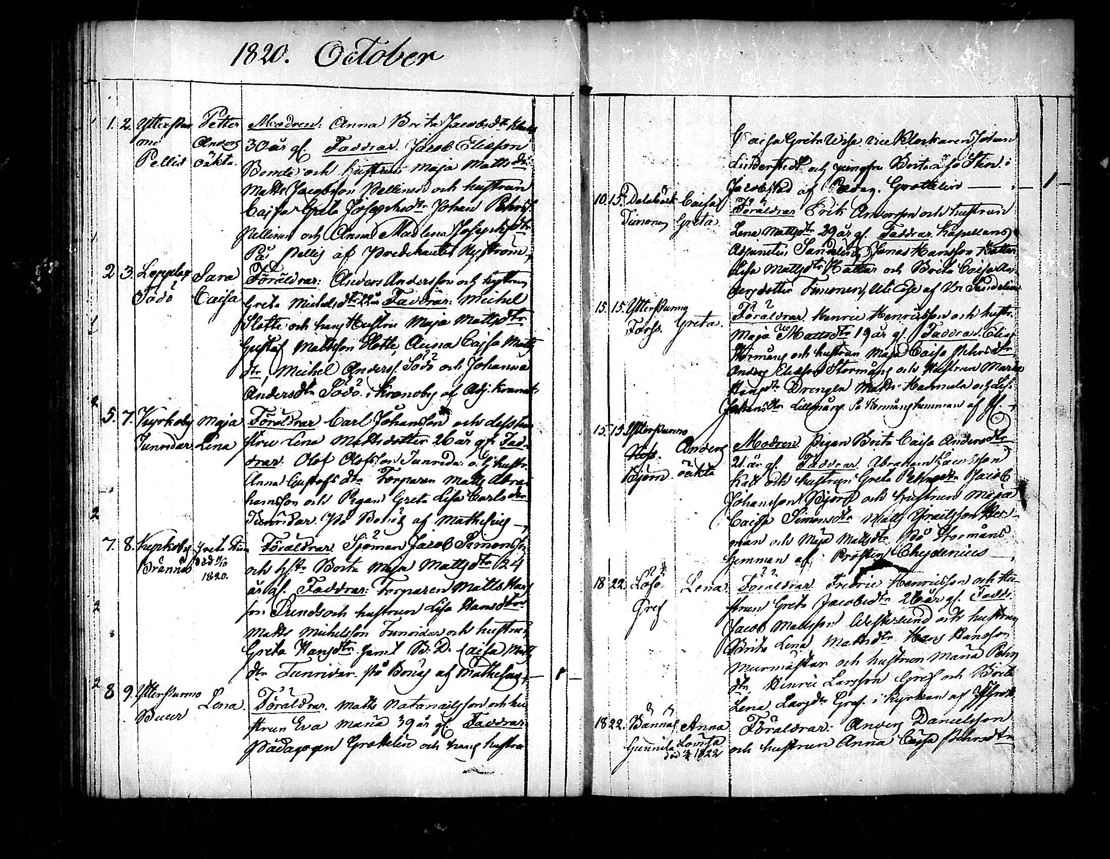 [ ../kirjat/Kirkonkirjat/pedersore/syntyneet_1818-1832_mko/kuvat/59.jpg ]