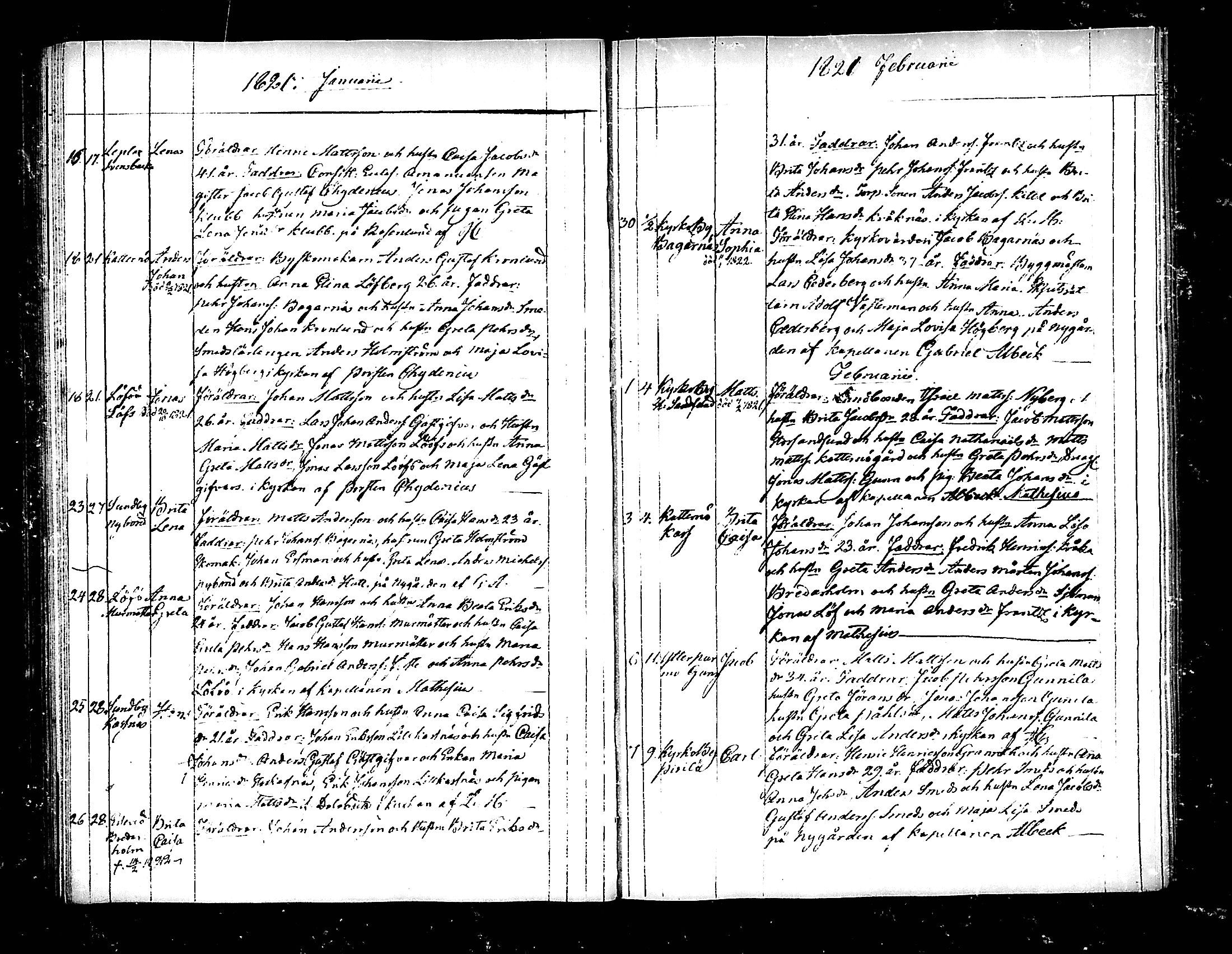 [ ../kirjat/Kirkonkirjat/pedersore/syntyneet_1818-1832_mko/kuvat/66.jpg ]
