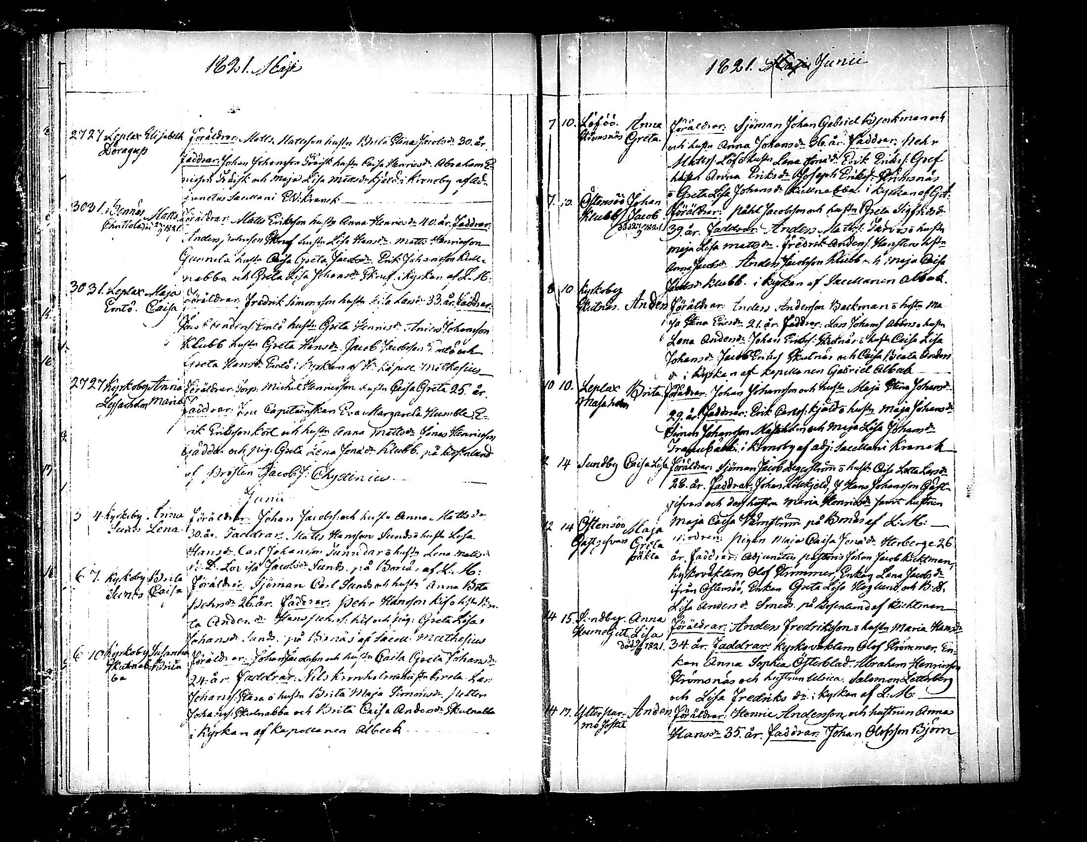 [ ../kirjat/Kirkonkirjat/pedersore/syntyneet_1818-1832_mko/kuvat/73.jpg ]
