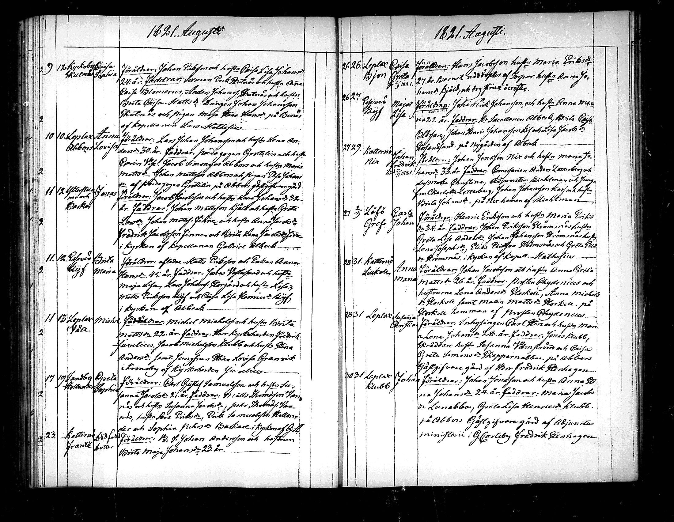 [ ../kirjat/Kirkonkirjat/pedersore/syntyneet_1818-1832_mko/kuvat/76.jpg ]