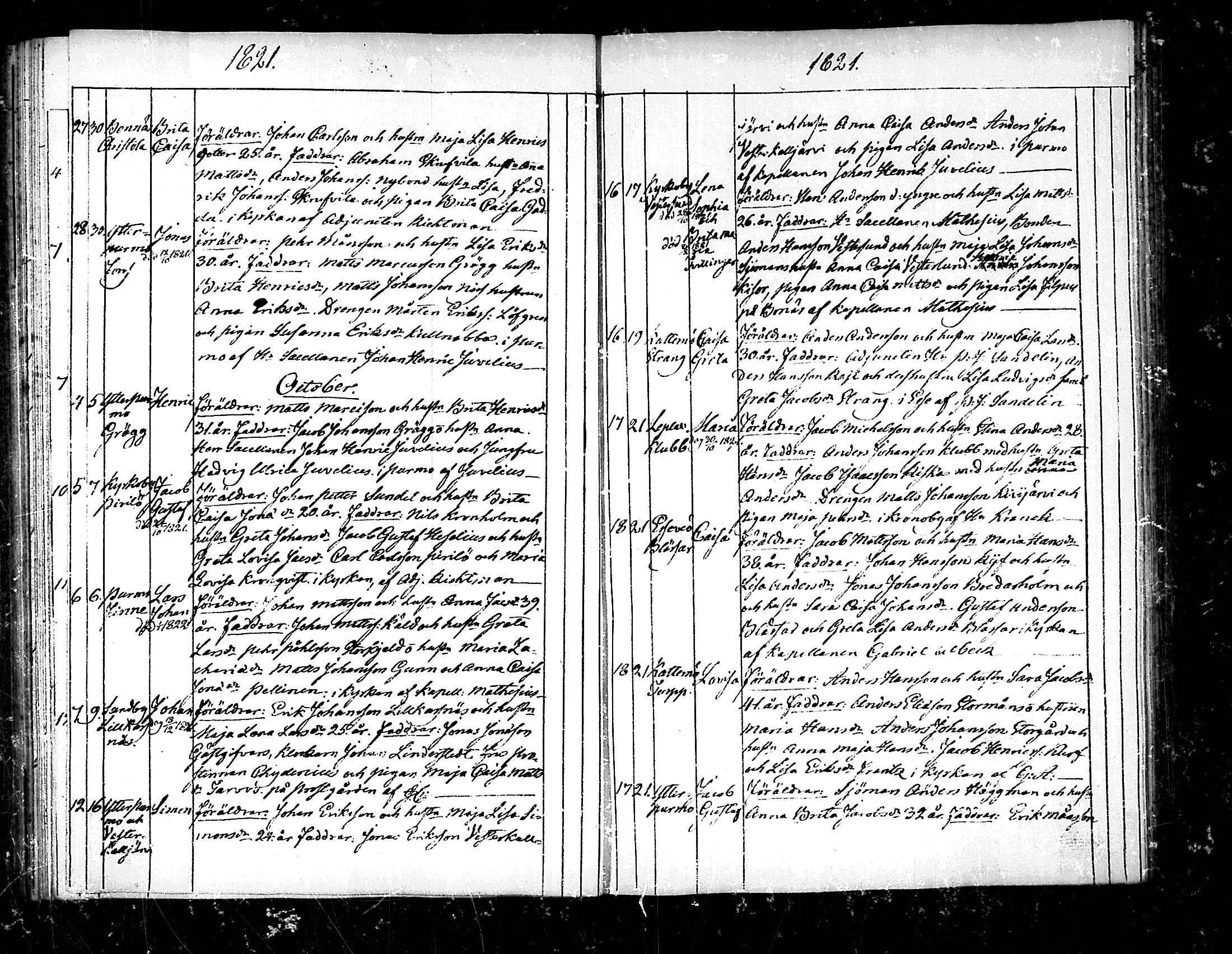 [ ../kirjat/Kirkonkirjat/pedersore/syntyneet_1818-1832_mko/kuvat/78.jpg ]
