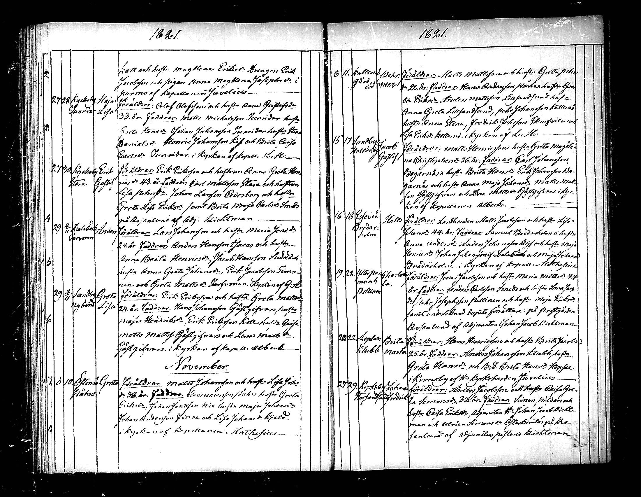 [ ../kirjat/Kirkonkirjat/pedersore/syntyneet_1818-1832_mko/kuvat/79.jpg ]