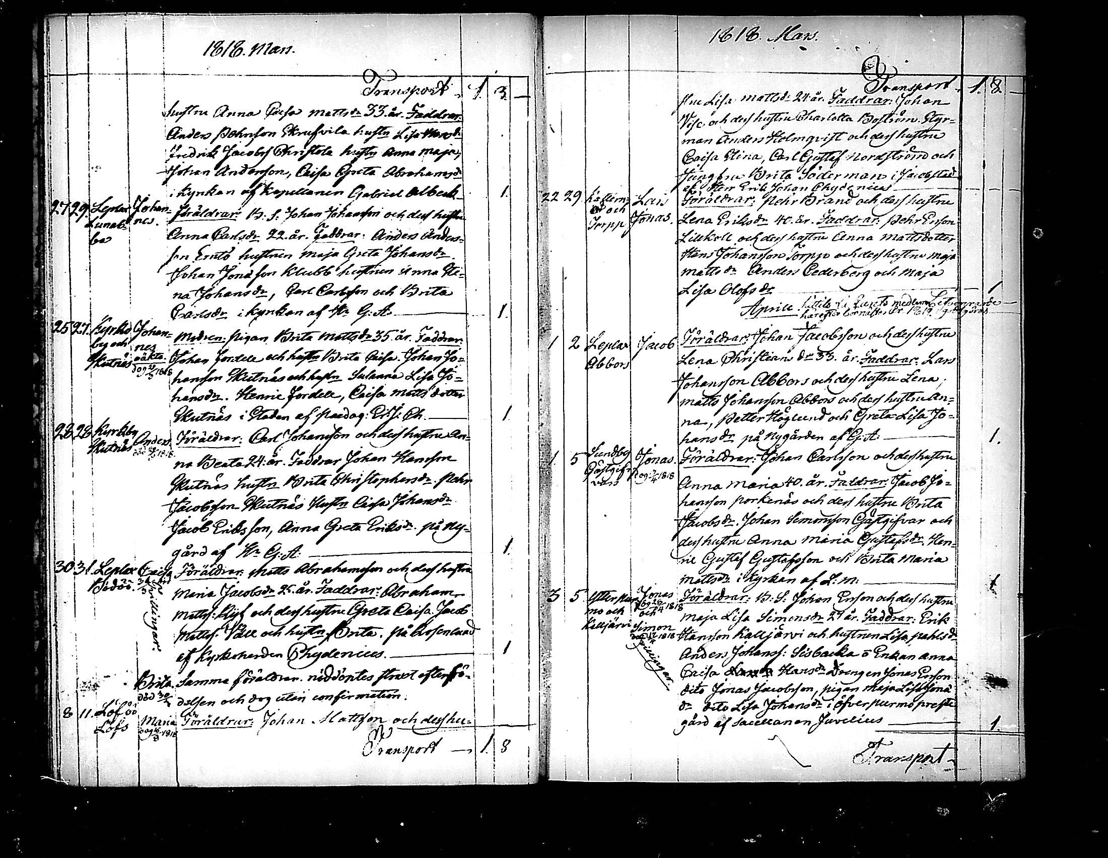 [ ../kirjat/Kirkonkirjat/pedersore/syntyneet_1818-1832_mko/kuvat/8.jpg ]