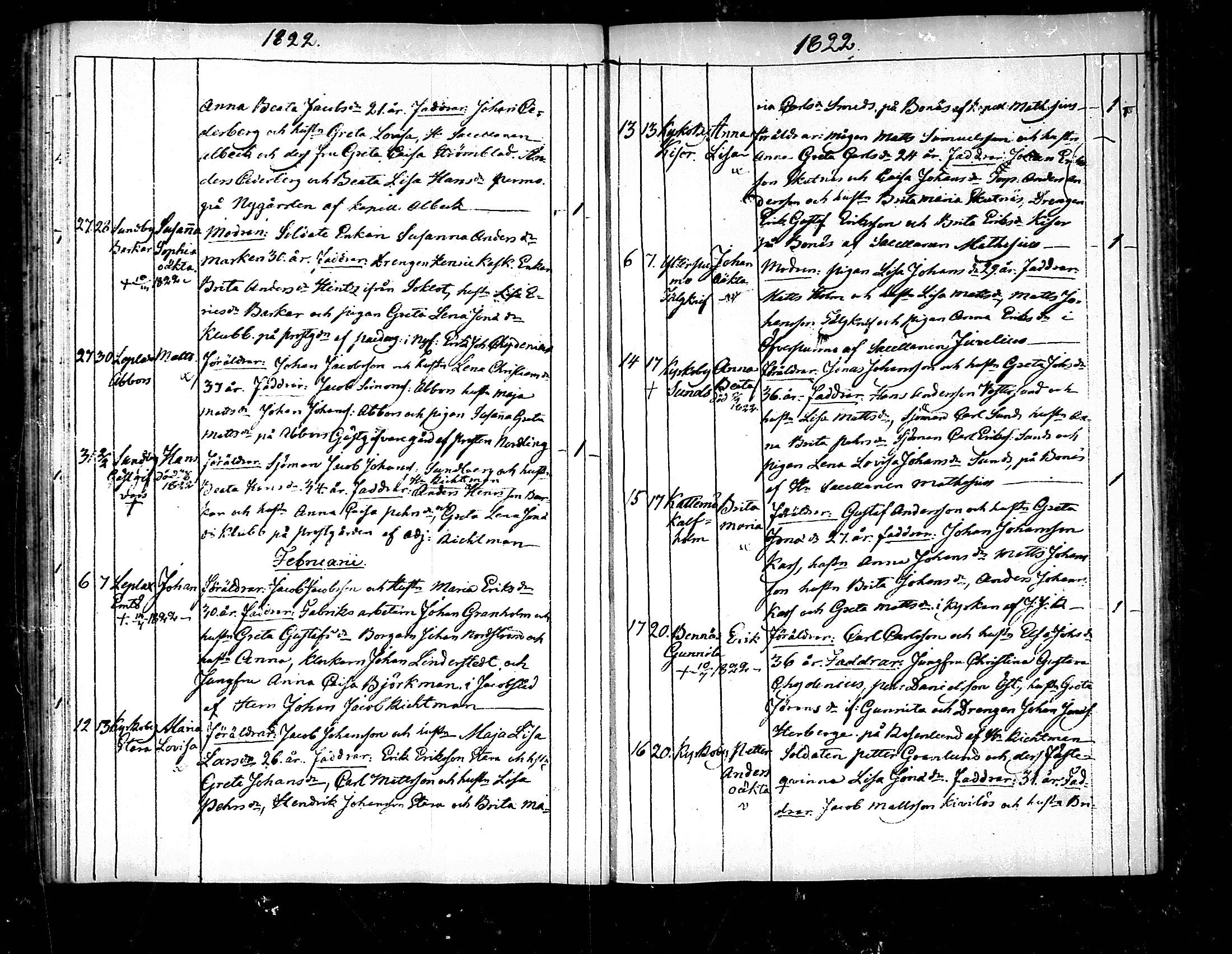 [ ../kirjat/Kirkonkirjat/pedersore/syntyneet_1818-1832_mko/kuvat/83.jpg ]