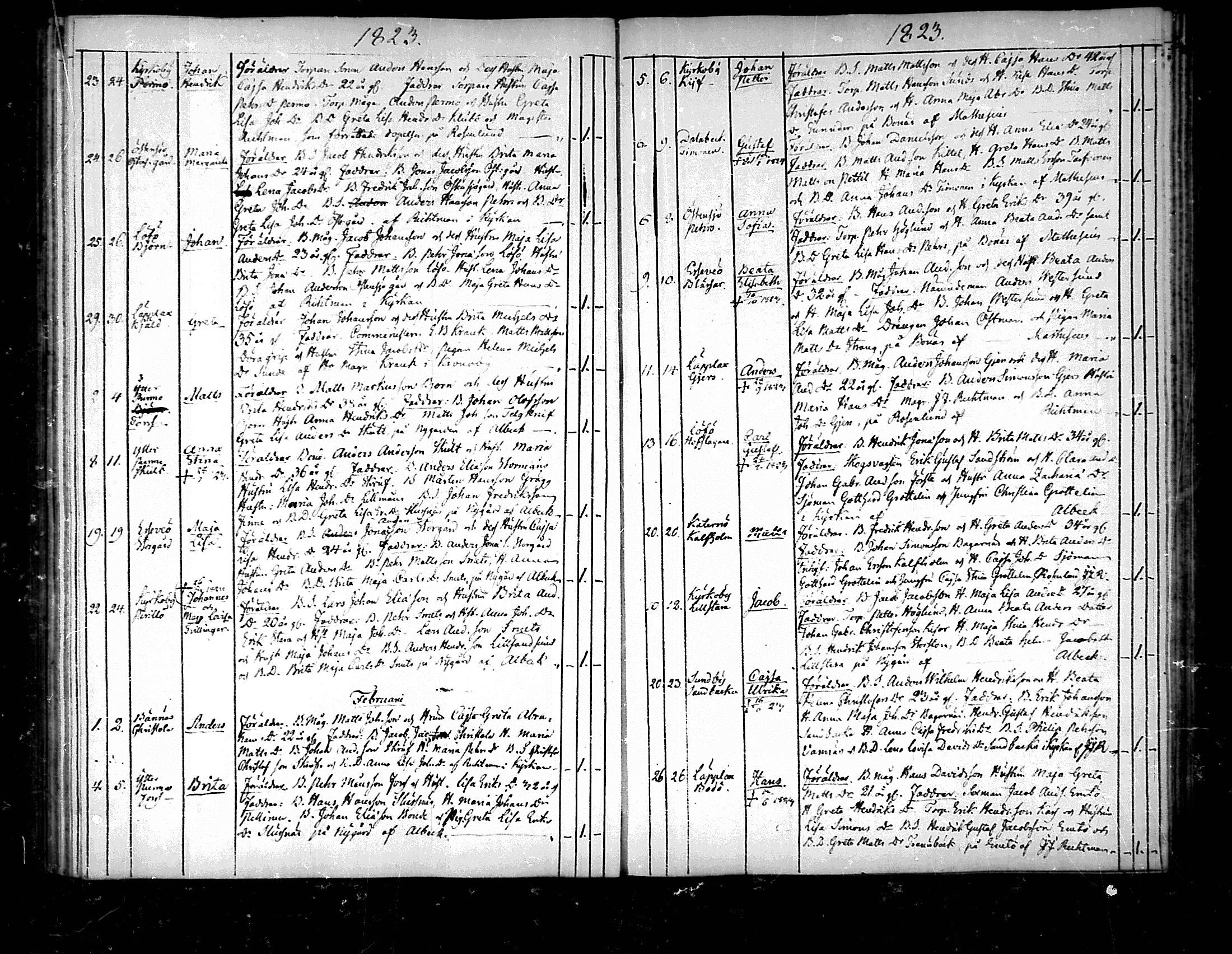 [ ../kirjat/Kirkonkirjat/pedersore/syntyneet_1818-1832_mko/kuvat/98.jpg ]