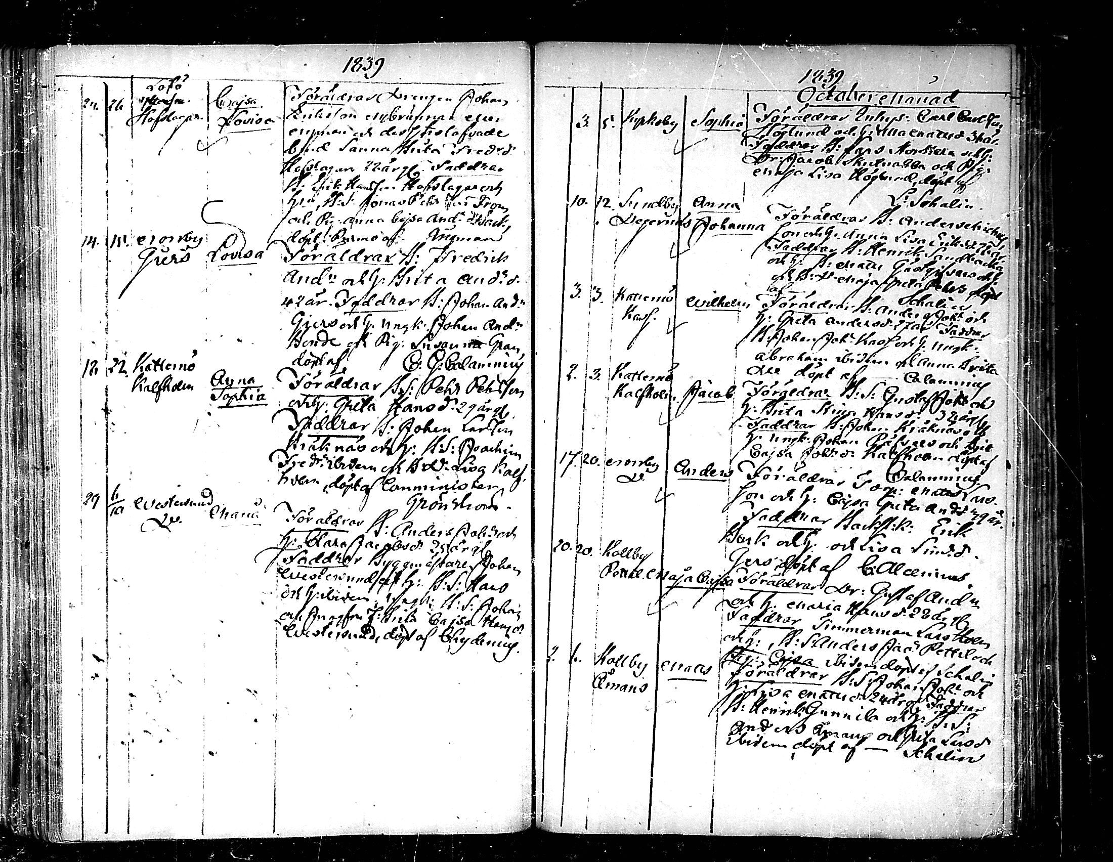 [ ../kirjat/Kirkonkirjat/pedersore/syntyneet_1833-1852_mko/kuvat/103.jpg ]