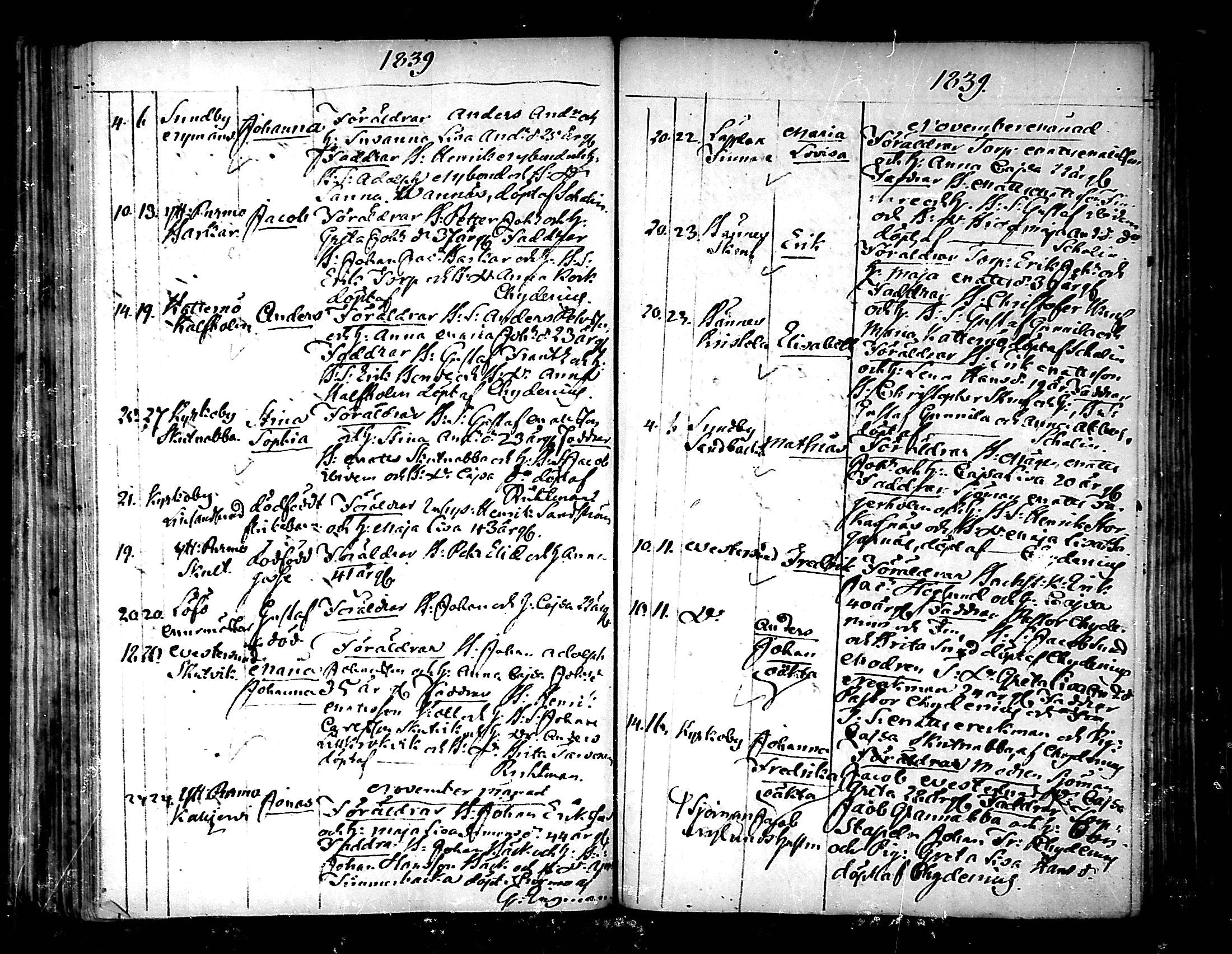 [ ../kirjat/Kirkonkirjat/pedersore/syntyneet_1833-1852_mko/kuvat/104.jpg ]