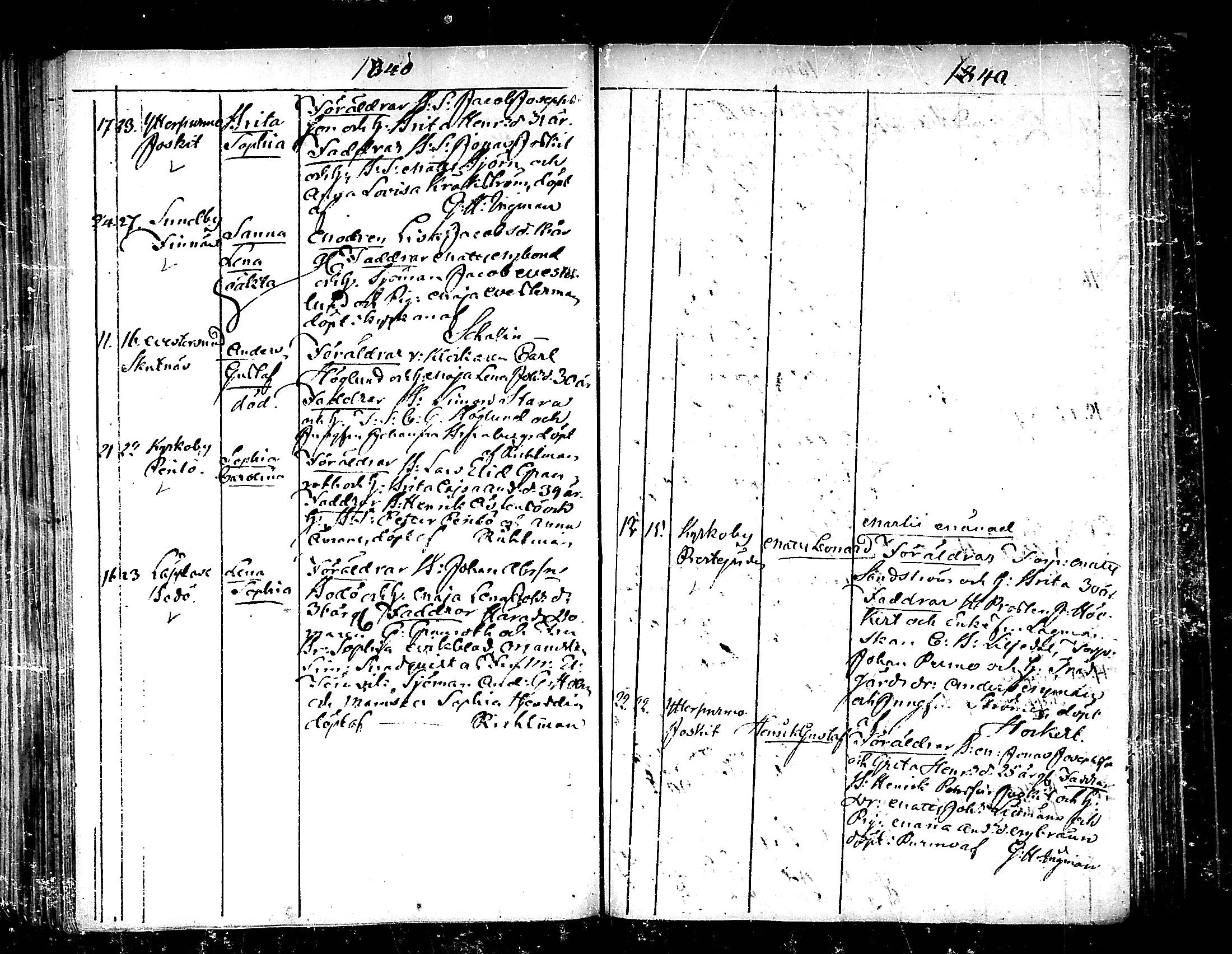 [ ../kirjat/Kirkonkirjat/pedersore/syntyneet_1833-1852_mko/kuvat/108.jpg ]
