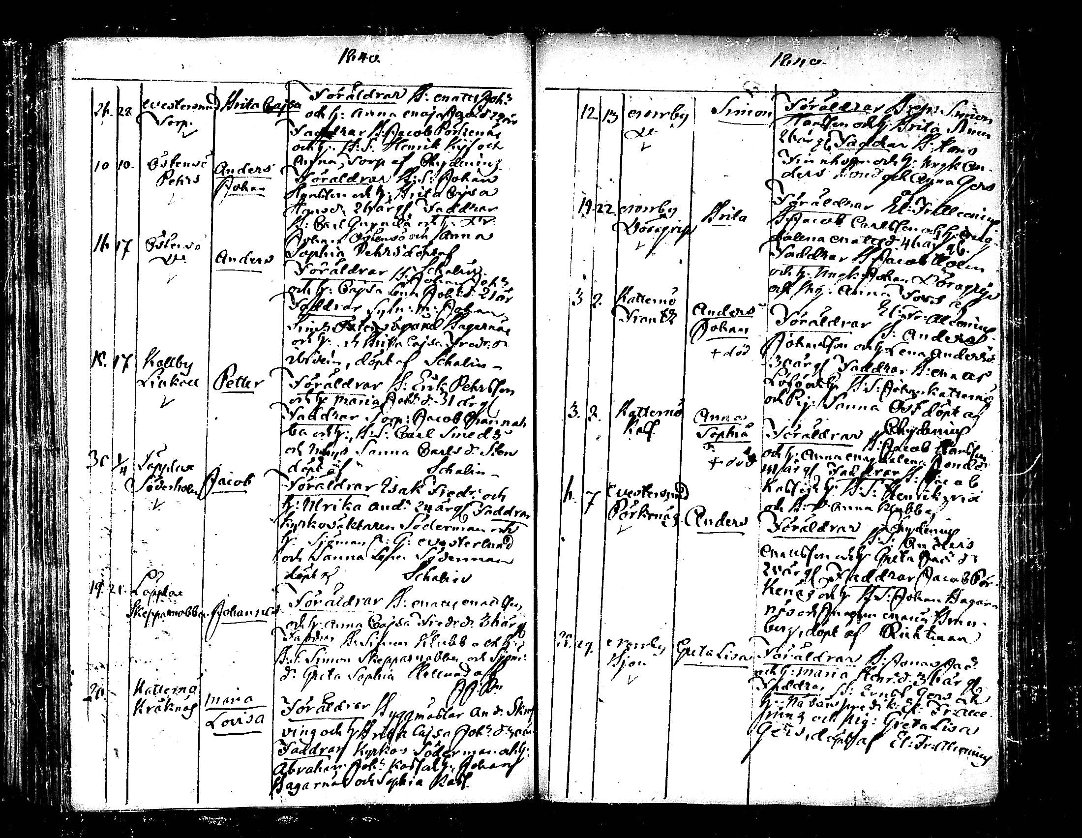 [ ../kirjat/Kirkonkirjat/pedersore/syntyneet_1833-1852_mko/kuvat/109.jpg ]