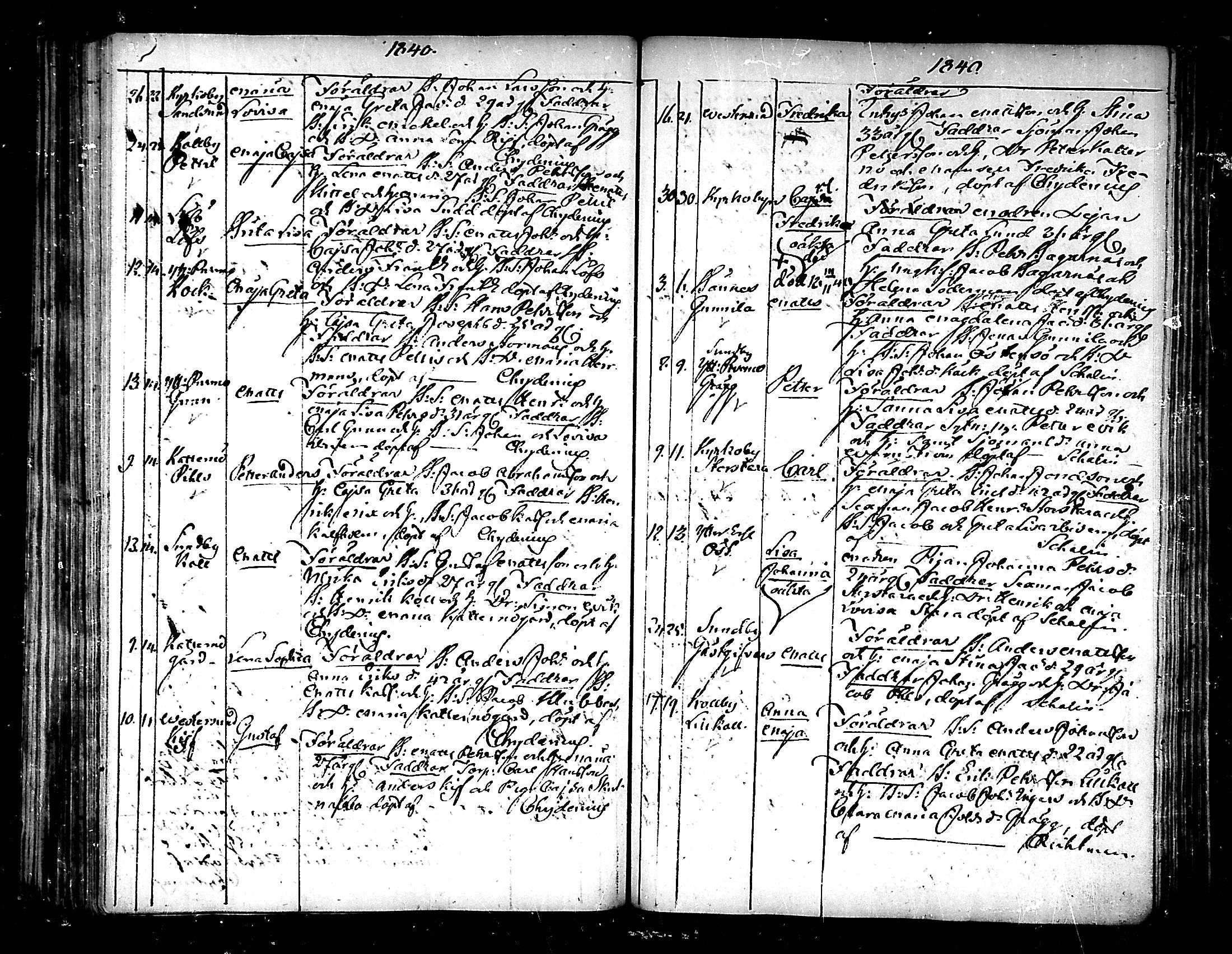 [ ../kirjat/Kirkonkirjat/pedersore/syntyneet_1833-1852_mko/kuvat/113.jpg ]