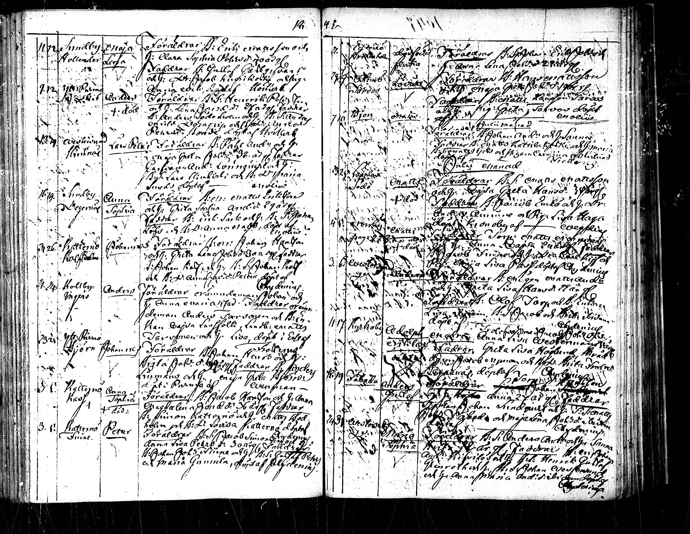 [ ../kirjat/Kirkonkirjat/pedersore/syntyneet_1833-1852_mko/kuvat/146.jpg ]