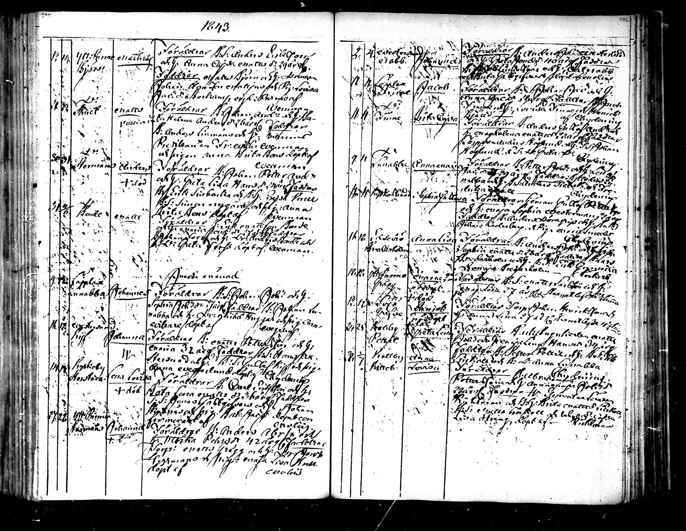 [ ../kirjat/Kirkonkirjat/pedersore/syntyneet_1833-1852_mko/kuvat/159.jpg ]